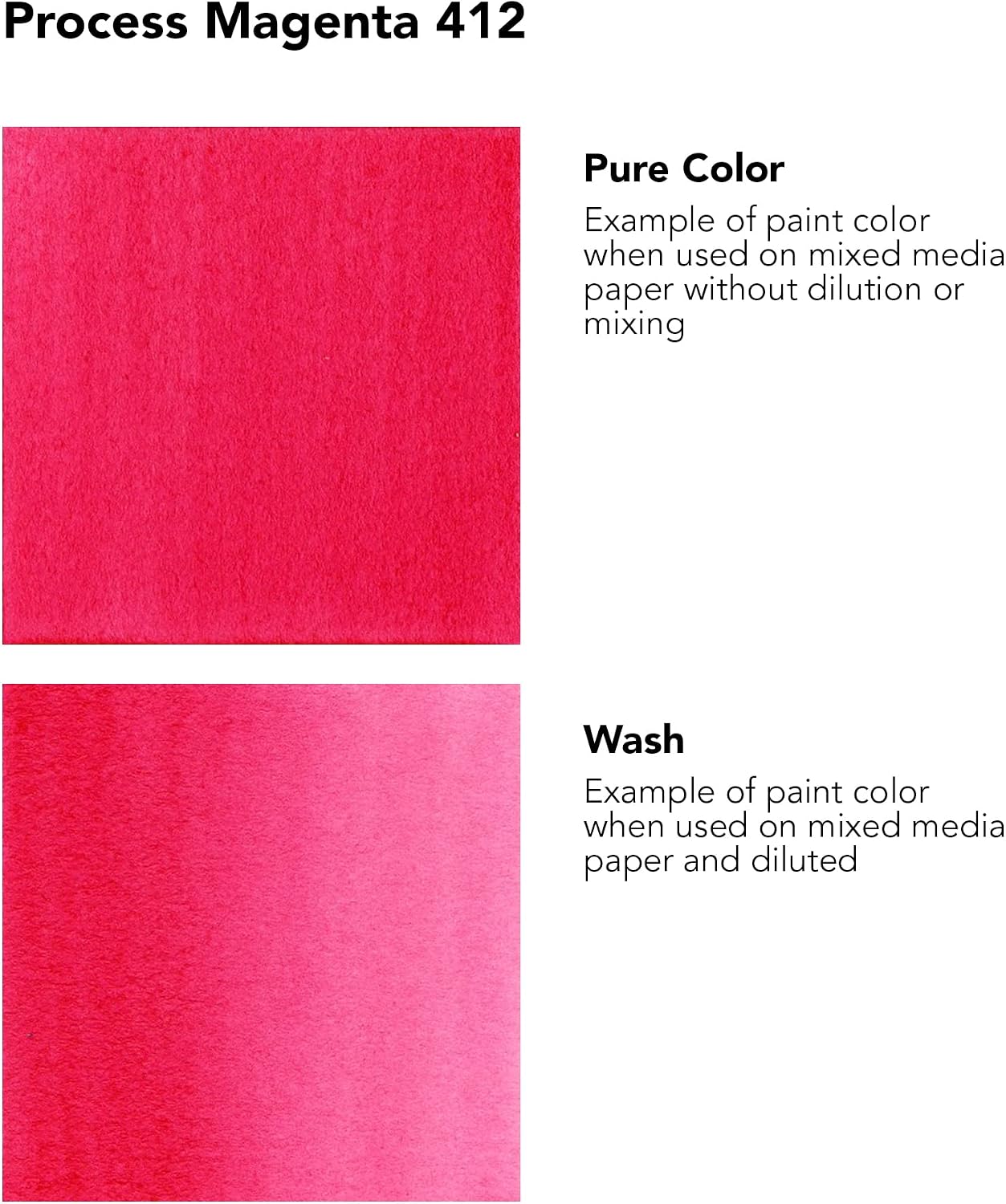 Daler-Rowney FW Acrylic Artists Ink, 180ml/6oz Plastic Bottle, Process Magenta (D160181412)