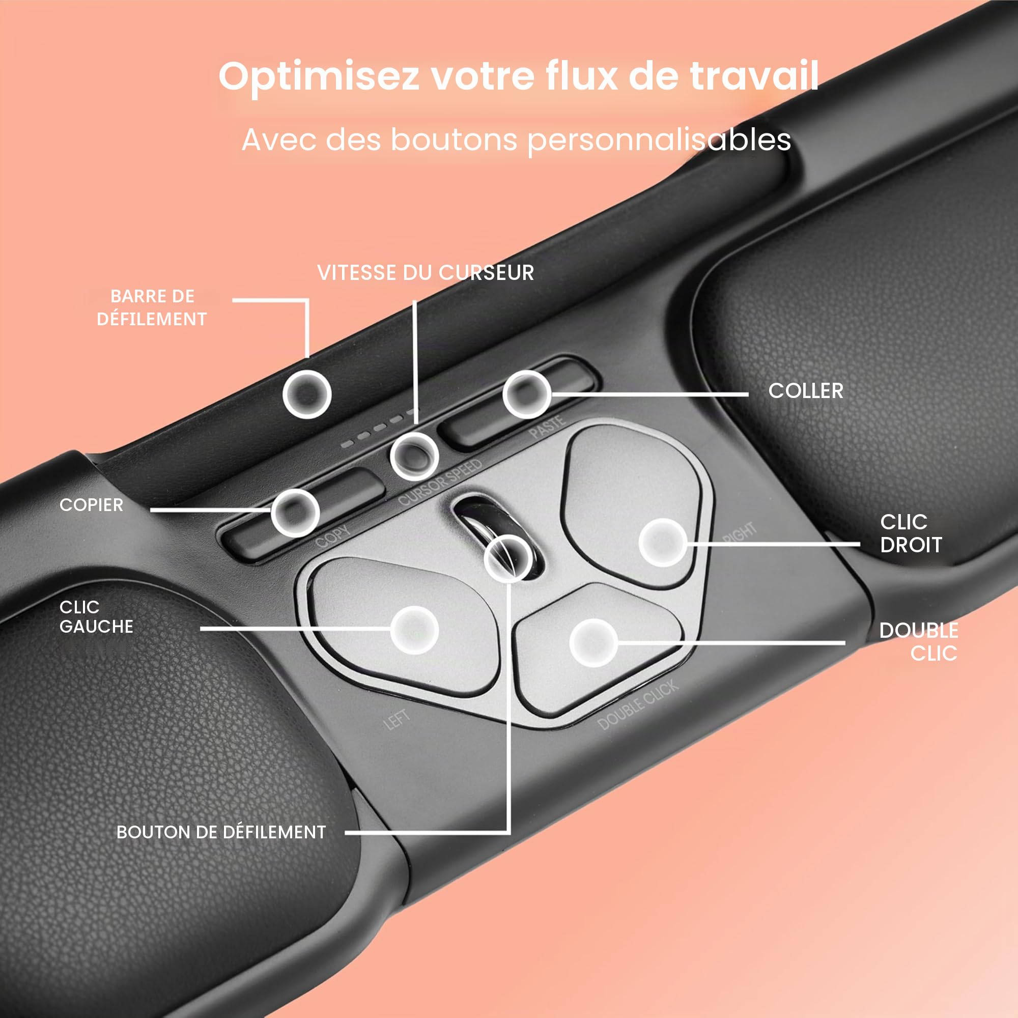 Contour RollerMouse Pro3 Souris Ergonomique TMS, Canal carpien soulagement l’épaule, Pas portée, Pas Saisie, Raccourcis Personnalisables, Vitesse Ajustable, Connexion USB Compatible Mac et PC