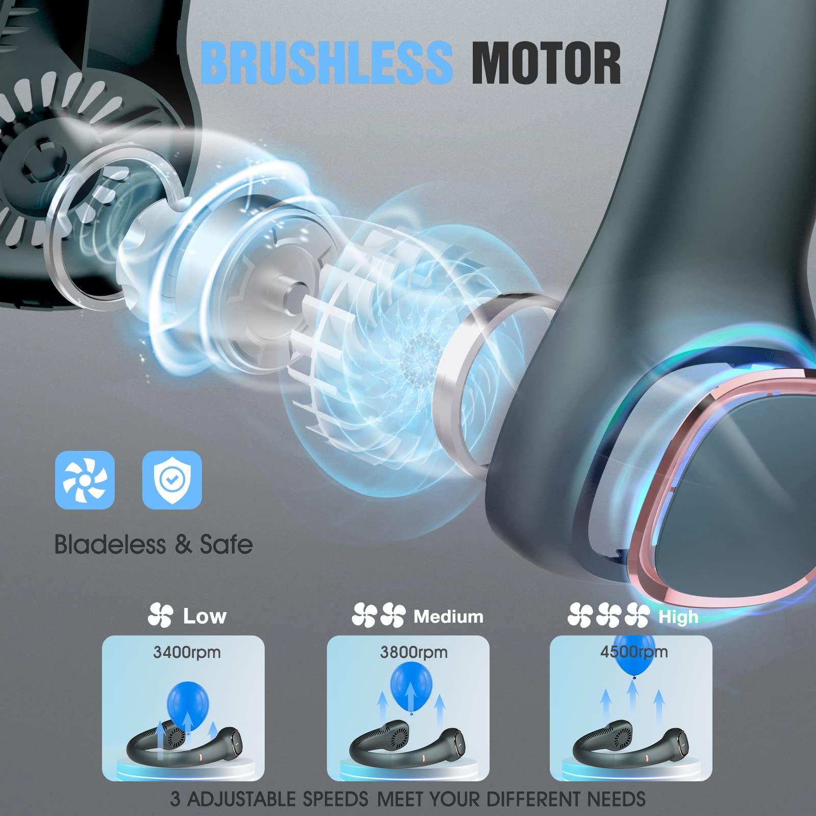 Dancial Ventilatore da collo USB,Ventilatore Ricaricabile USB con Batteria da 4000 mAh, Ventilatore Portatile Senza Pale a 3 Velocità per Escursionismo, Ufficio, Viaggi, Esterno
