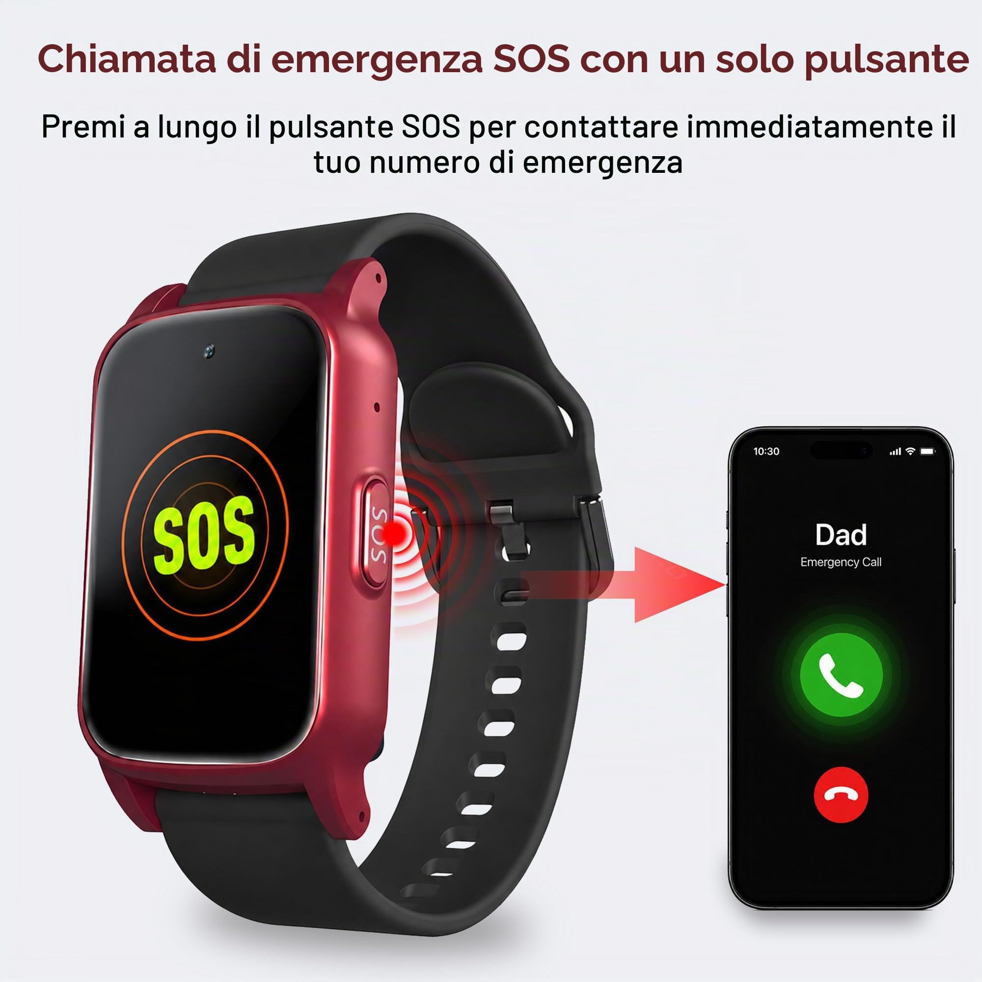 Smartwatch 4G per Anziani con SOS, Rilevamento Cadute, GPS, Videochiamate e Localizzazione in Tempo Reale, Orologio GPS per Anziani, Scheda SIM Richiesta (Rosso)