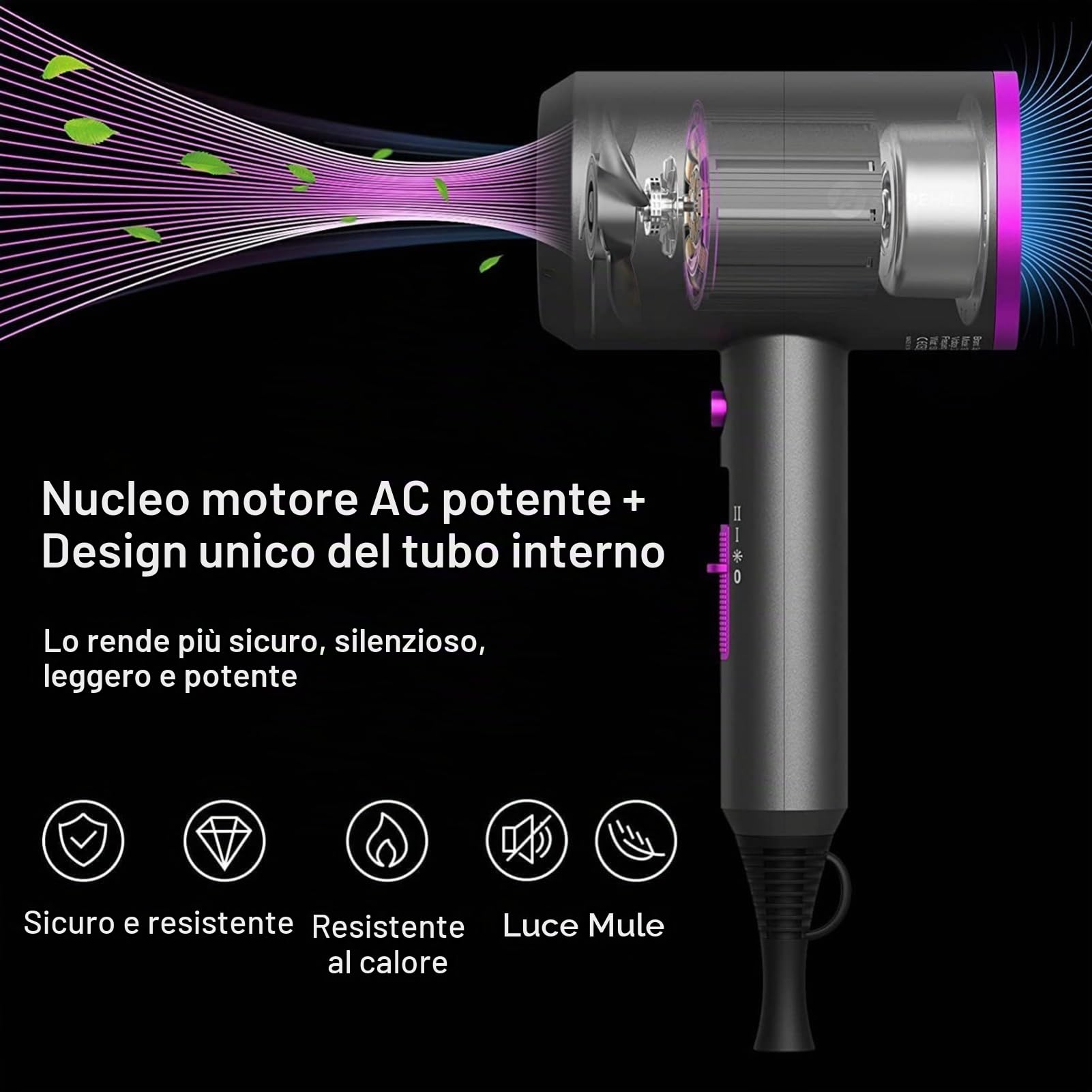 Asciugacapelli con motore AC da 1800 W, Slopehill, asciugatura rapida, asciugacapelli da salone con tasto caldo/freddo, 3 impostazioni di temperatura, 2 marce (grigio)