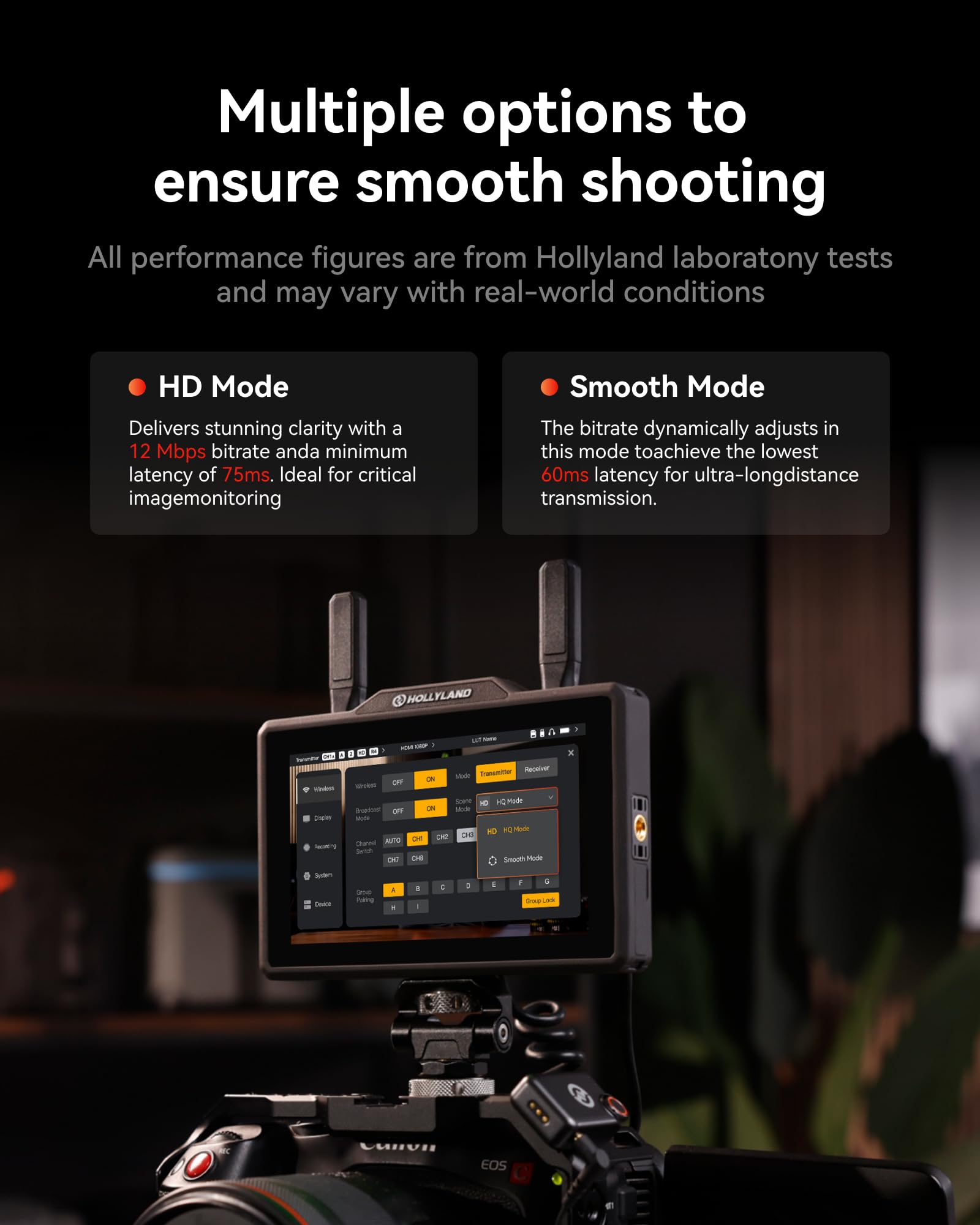 Hollyland Pyro 5 Trasmettitore & Ricevitore Video wireless & monitor da campo per telecamera da 5,5 pollici, HDMI e SDI, portata 1300 piedi, latenza 60 ms, salto automatico dual-band