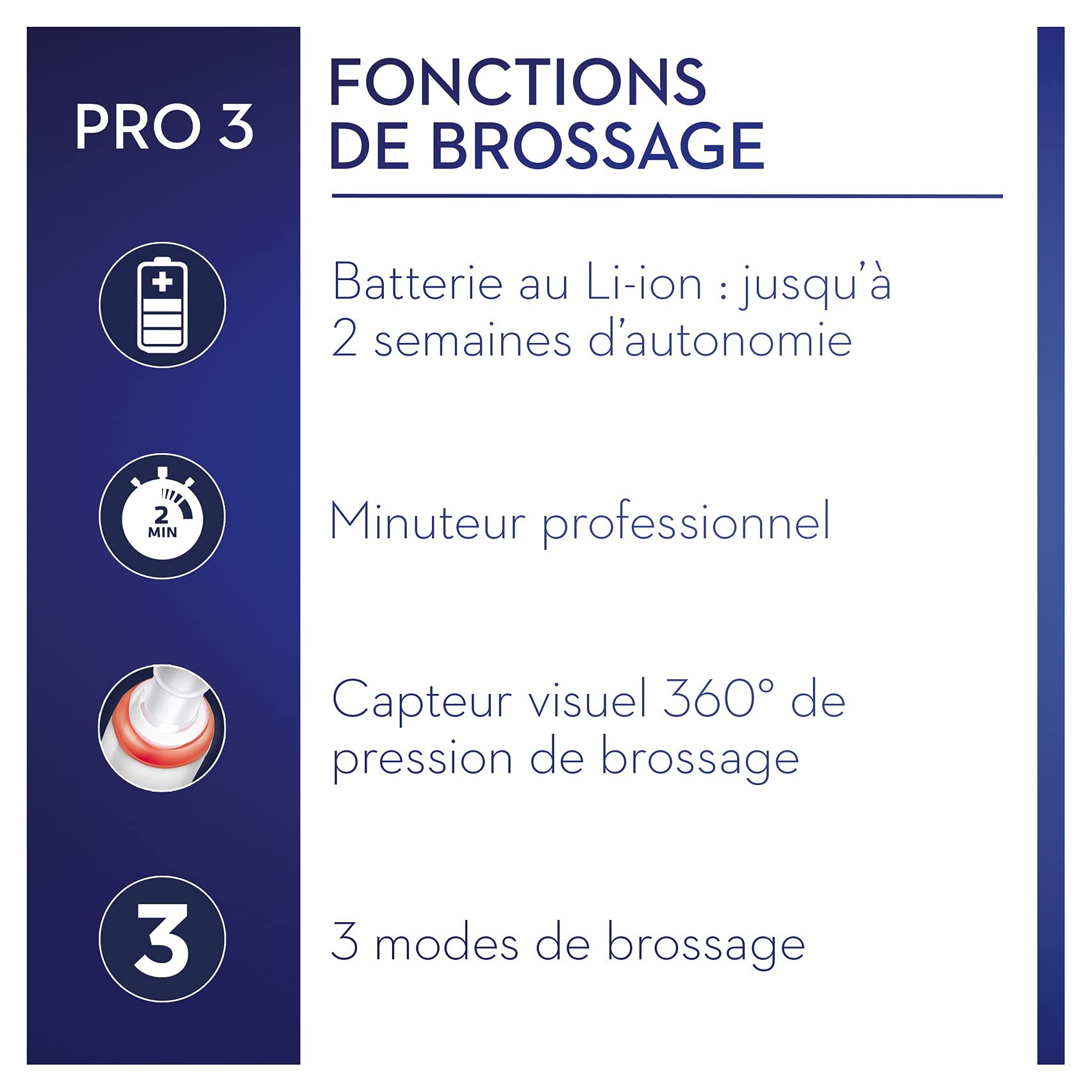 Oral-B Pro 3000 Brosse À Dents Électrique Rechargeable Avec 1 Manche Capteur De Pression Et 1 Brossette Sensitive Clean, Technologie 3D, Noir, Élimine Jusqu’À 100 % De Plaque Dentaire
