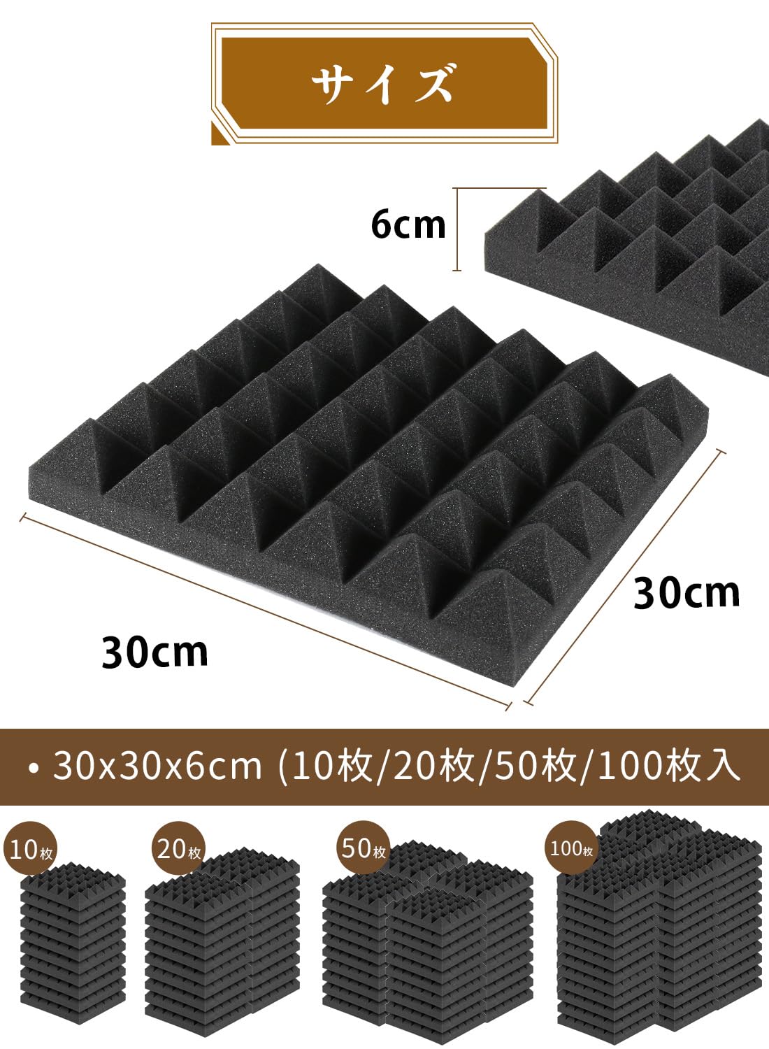 Amazon | KEEBRIGHT 吸音材 30x30x6cm 極厚 防音材 波型 遮音材 25kg