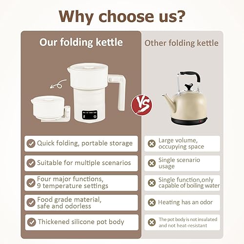 Miniatura 7 de Hervidor eléctrico plegable