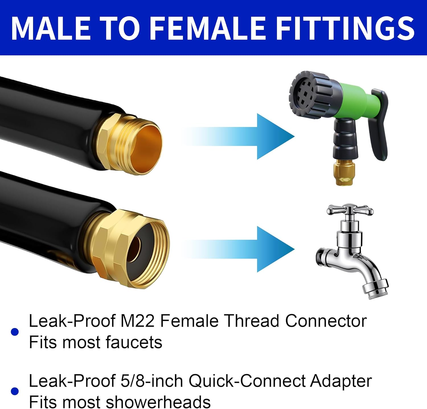 FOTING Pressure Washer Hose, Leak-Free & Kink Resistant, 200PSI-600PSI Hybrid Replacement Hose for Power Washer, Car Wash, Yard Cleaning, 25FT