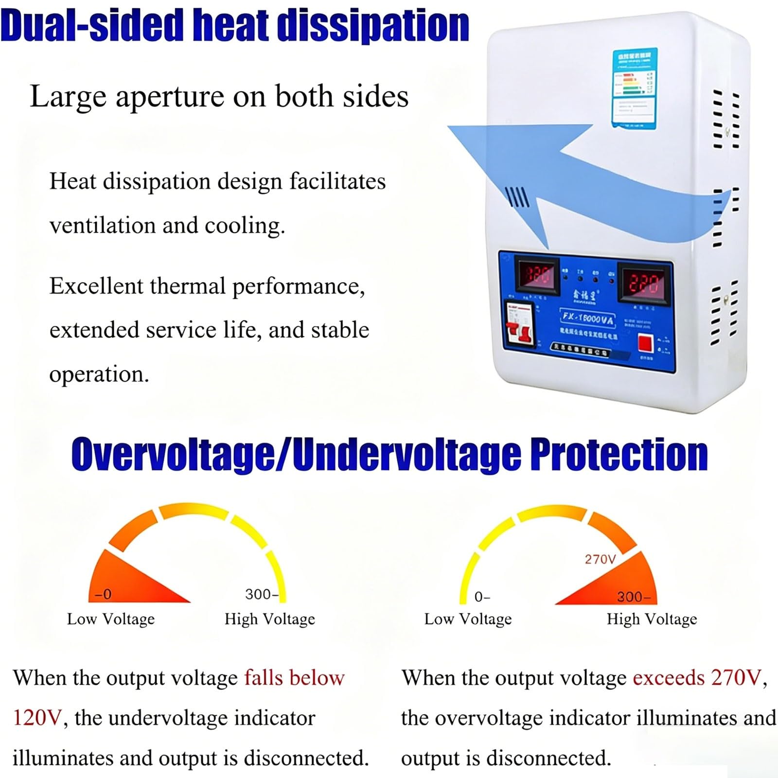 Estabilizador De Voltaje Automático 220V Transformador De Voltaje CA Estabilizador De Baja Tensión Para Fuente De Alimentación Hogar Con Pantalla Digital Dual Para Pequeños Electrodomésticos(30000W)