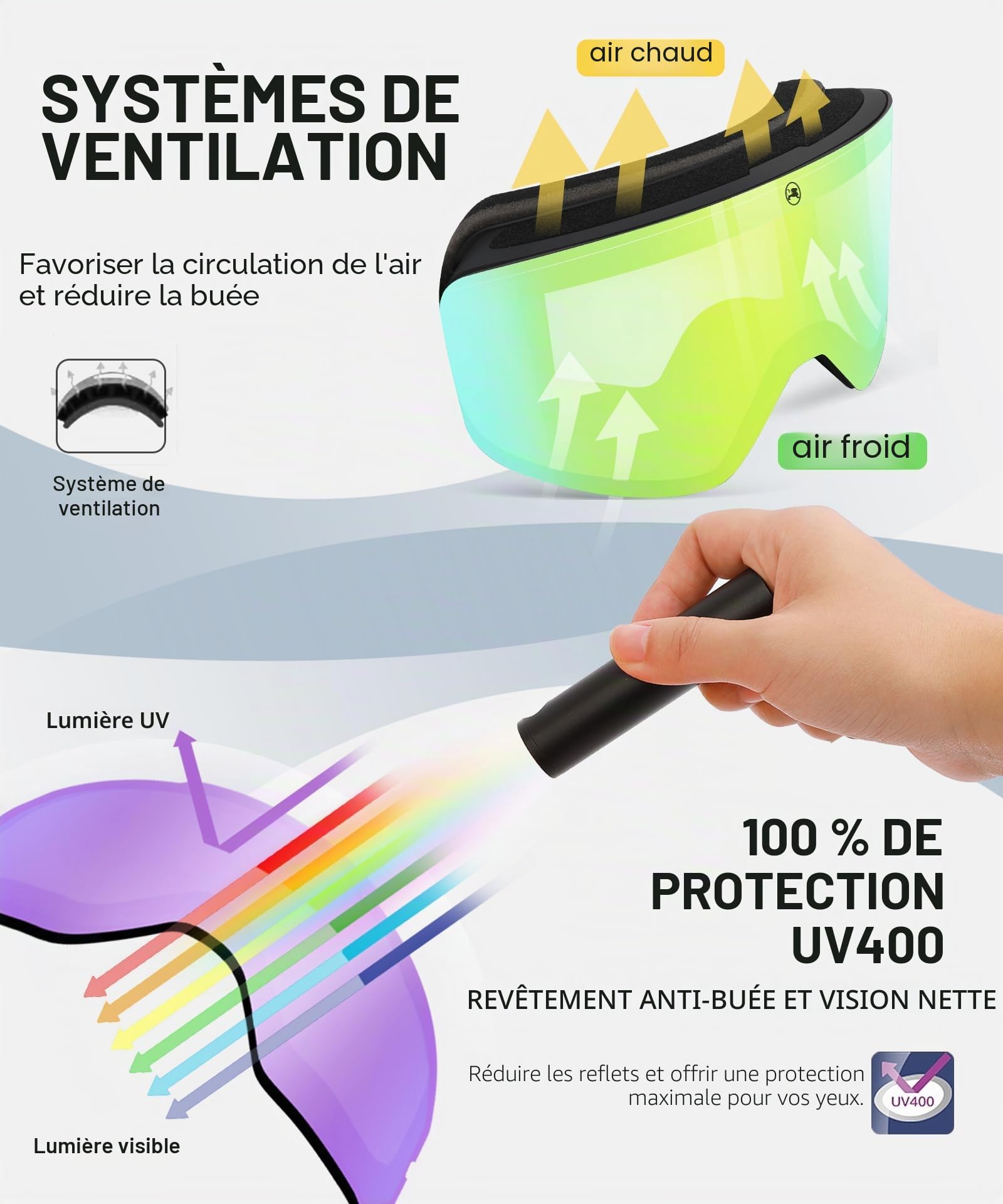 Masque de Ski Photochromique Anti-Brouillard UV400, Vision Large Sans Cadre Lunettes de Ski Homme Femme Adapté à Ski/Snowboard, OTG Compatible avec le casque, Parfait pour Sports Hiver