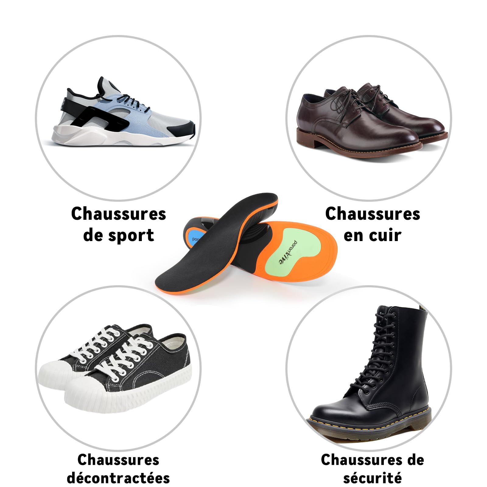 Semelles Orthopédiques, Semelle Voute Plantaire Confort,Applicable à Fasciite Plantaire, Epine Calcaneenne, Pieds Plats,Convient aux Chaussures de Sportet aux Sécurité 36-47 EU