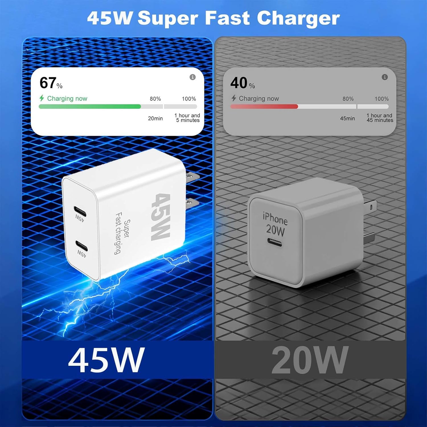 45W iPhone 17 16 15 Charger Fast Charging, 2-Pack Dual Port USB C Wall Charger Block with 2-Pack 6ft 60W Type C to USB C Cable, PD Fast Charger for iPhone 17 Pro Max/17 Air/16/15, iPad Pro