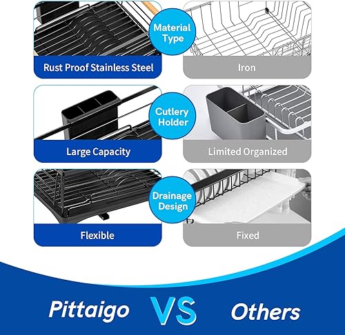 Miniatura 7 de Flaovoth - Escurridor de platos para encimera de cocina con escurridor y soporte para utensilios acero inoxidable a prueba de óxido negro 1665