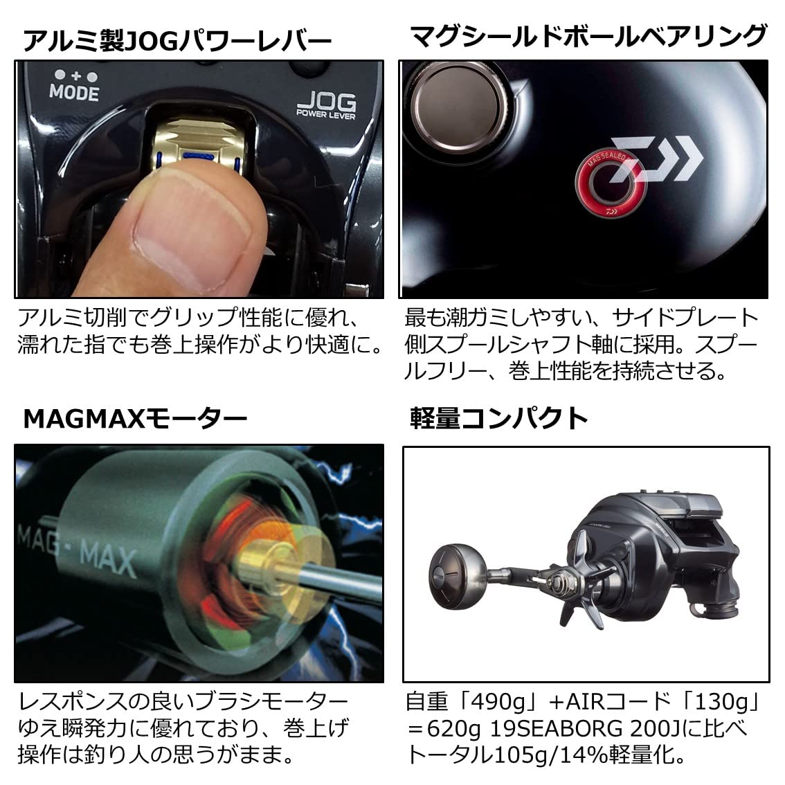 Daiwa Seaborg 200JL-DH Electric Reel (2022 Model) | eBay