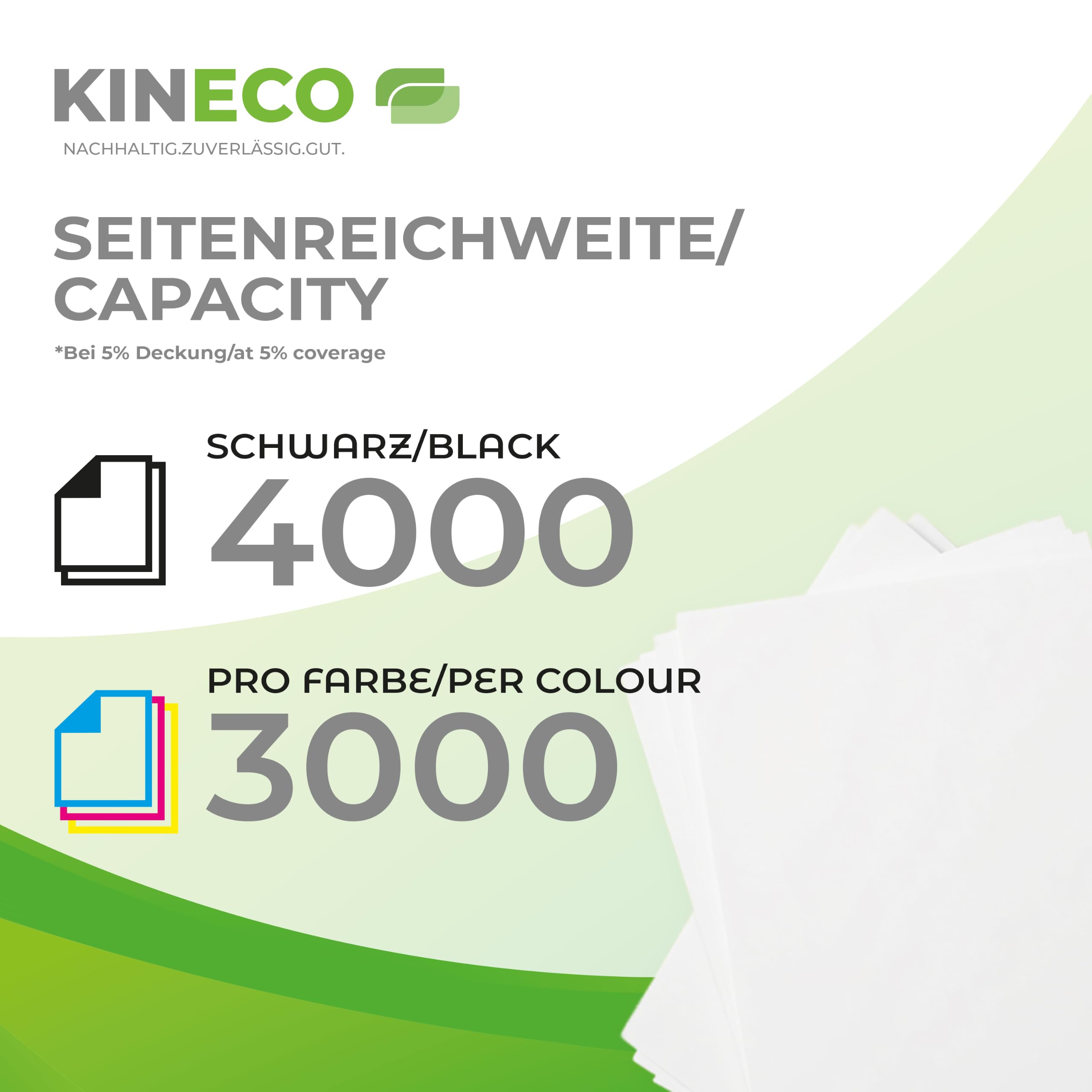 Kineco 4 toner compatibili con Kyocera TK-5240 per Kyocera Ecosys P5026cdw M-5526cdn M-5526cdw P-5026cdn