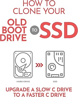 How to Clone Your Old Boot Drive to SSD: Upgrade a slow C Drive to a faster C Drive