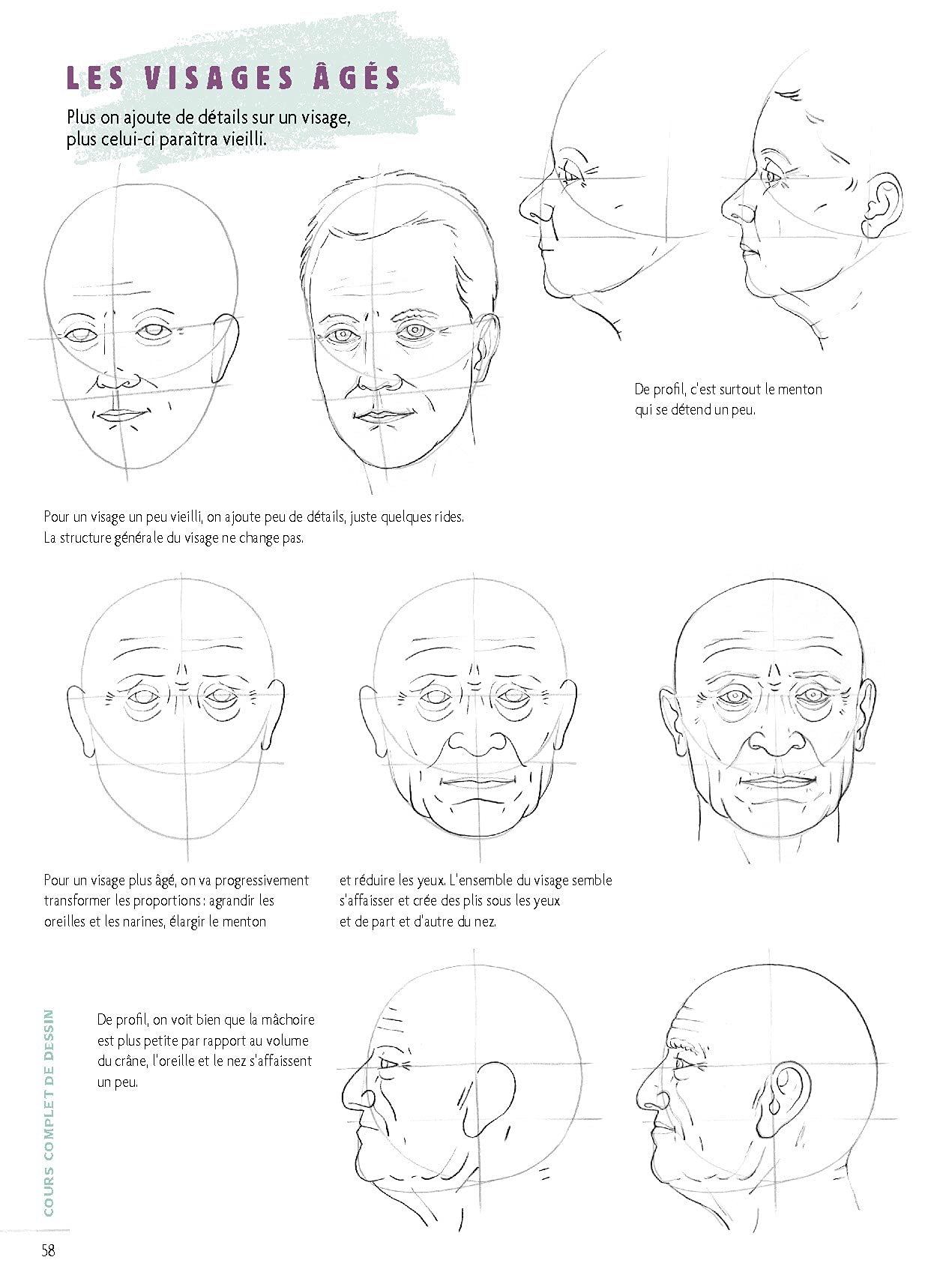 Cours complet de dessin en 300 modèles