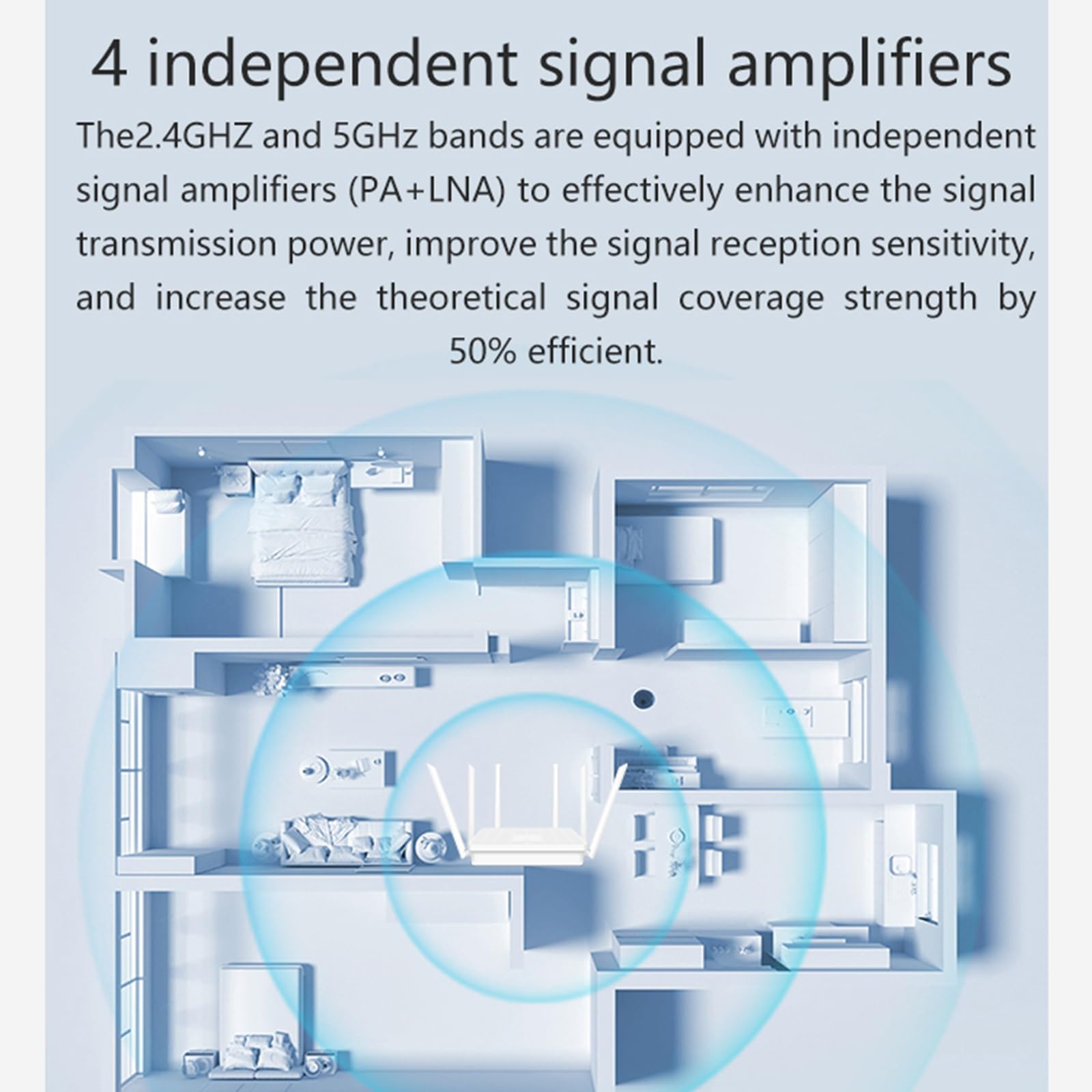 Amazon.com: Docooler Wi-Fi 6 Router, Dual Band Internet Router