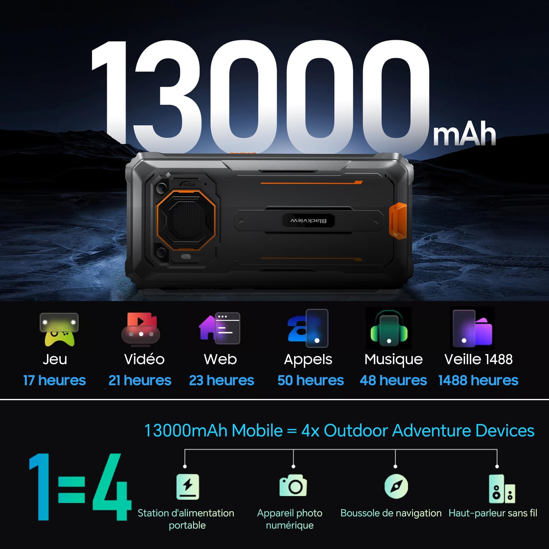 Blackview BV6200 Pro téléphone incassable, 13000mAh, Haut-Parleur 98 DB Telephone Portable incassable, Android 14 Smartphone, 18Go + 128Go Helio P35 2,3 GHz, 6,56" FHD+, IP68 IP69K/Dual 4G/OTG/GPS