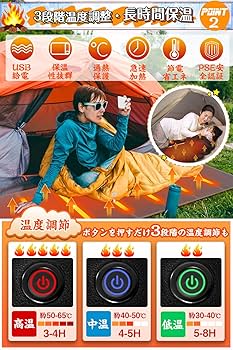 【新品】寝袋用発熱パッド  オレンジ2個、グレー1個まとめ売り Amazon.co.jp: Moon-Valley 寝袋用発熱パッド 電熱パッド 日本製