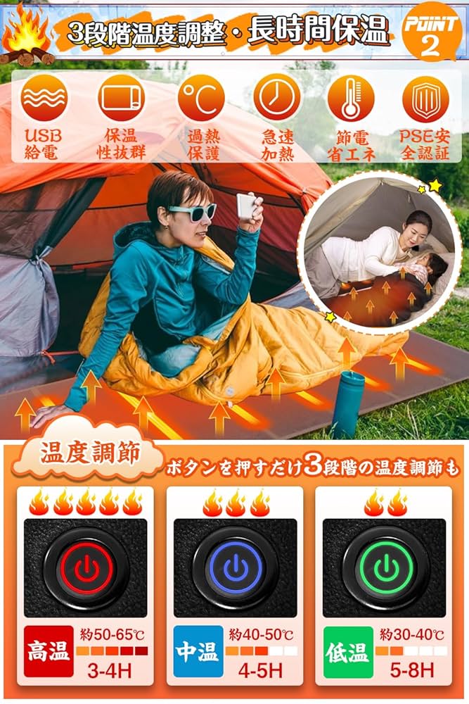 Amazon.co.jp: 寝袋用発熱パッド 電熱マット シュラフ用 電気