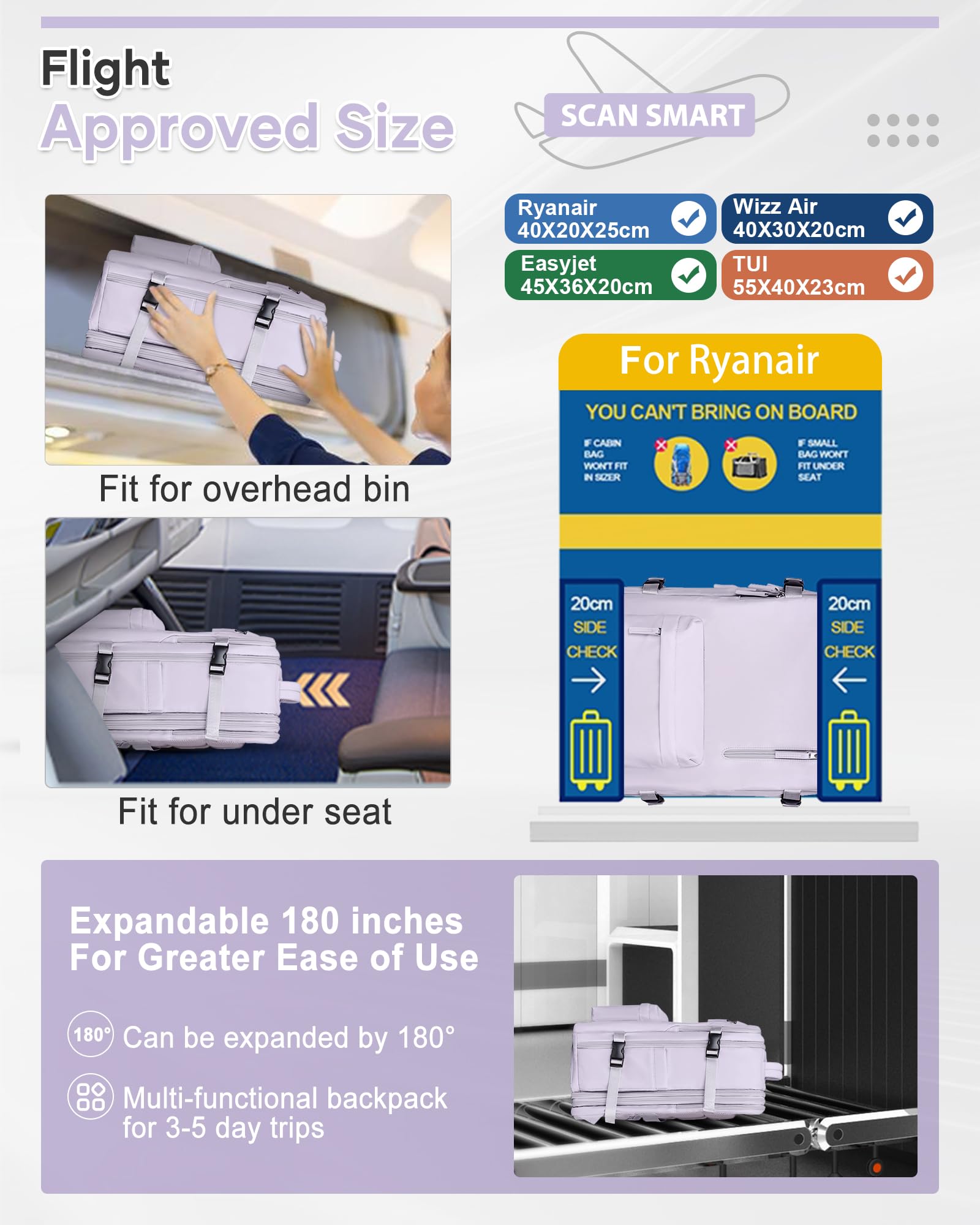 BJLFS Borse da Cabina per Ryanair 40×20×25 Bagaglio a Mano Easyjet 45×36×20 Borsa Zaino da Viaggio, Zaino da trekking,Zaino Casual per laptop da 14 pollici per scuola