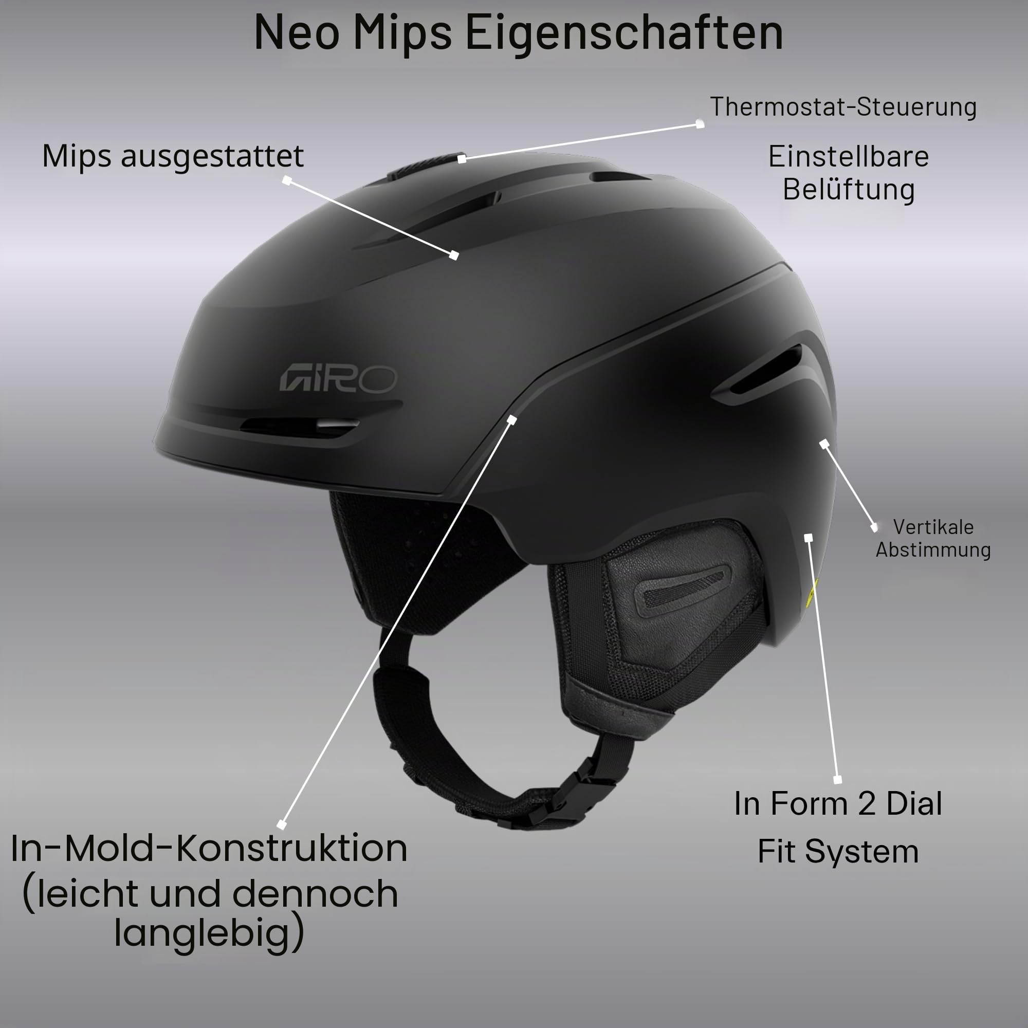 Giro Neo MIPS Skihelm Snowboardhelm Matte White 240199