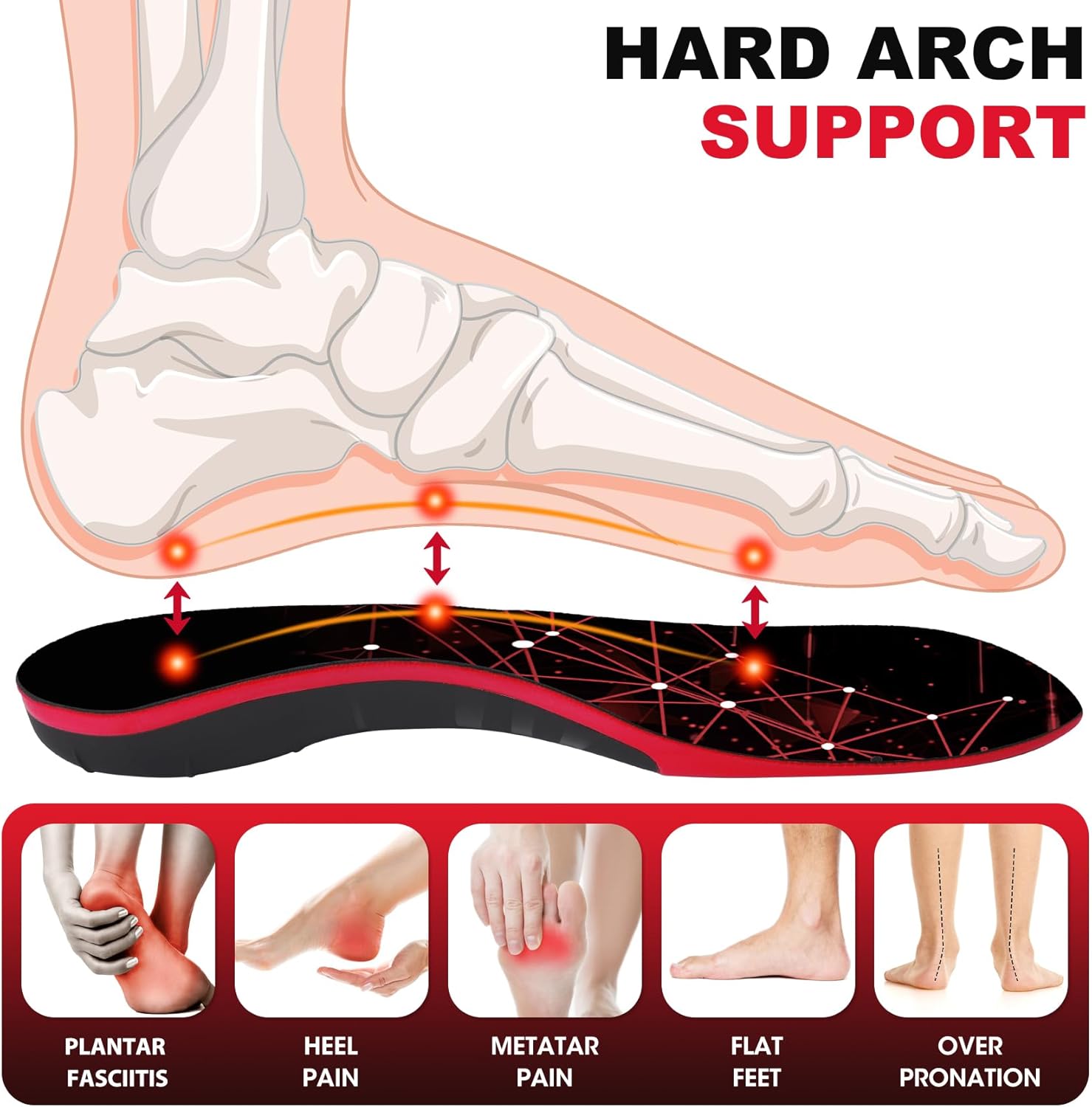 Plantar Fasciitis Insoles, High Arch Support Inserts for Men Women, 220+ lbs Heavy Duty Pain Relief Orthotic Flat Feet Work Boot Running Athletic Insole for Standing All Day, Black-L - Image 3