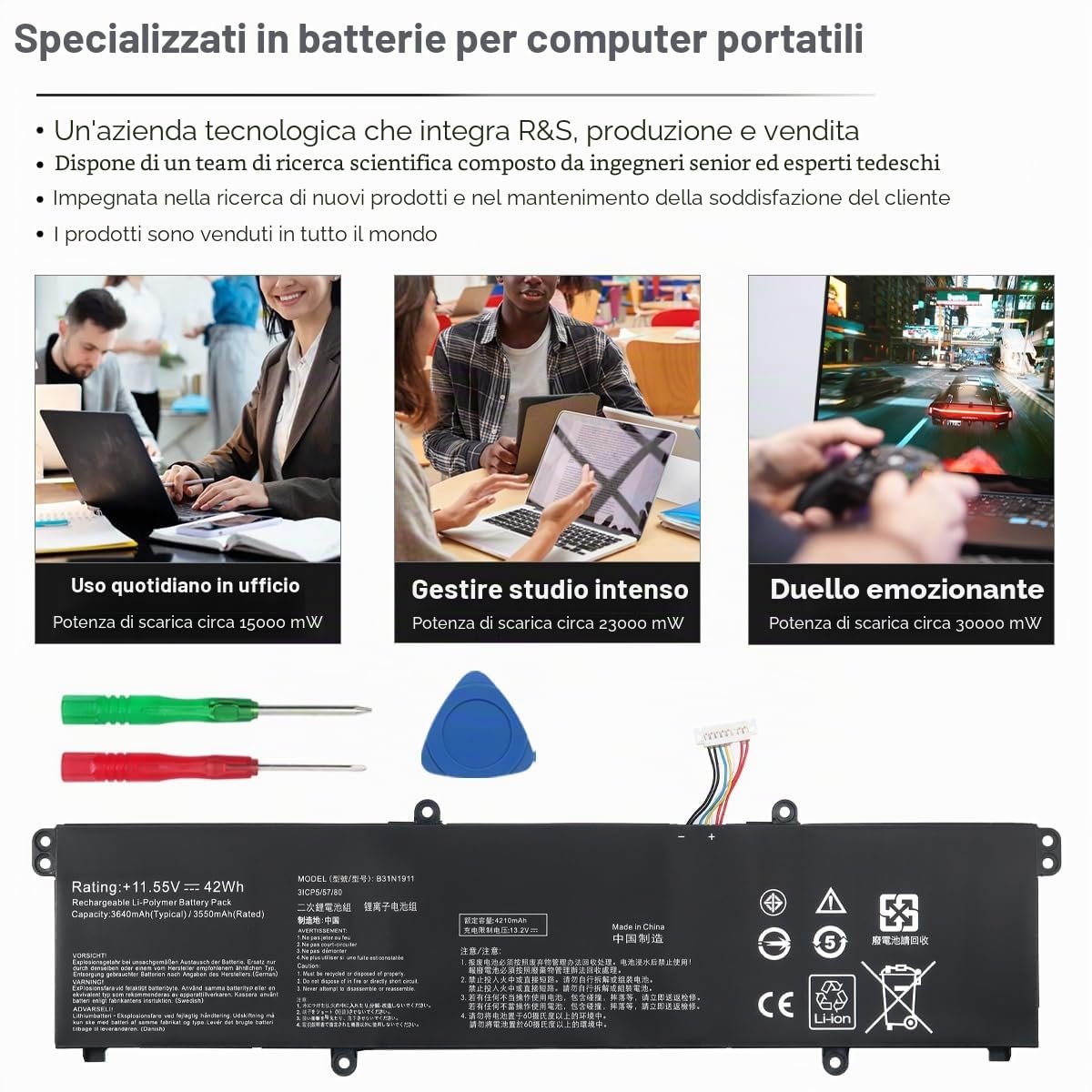 B31N1911 C31N1911 Laptop Batteria per ASUS VivoBook Flip TM420I TM420IA TP470EA D413D TM420U TM420UA S413 S413DA S413JA K413 K413EA M413 M413D TM420 TP420 TP470 TP470EZ X413 X413F X413FA