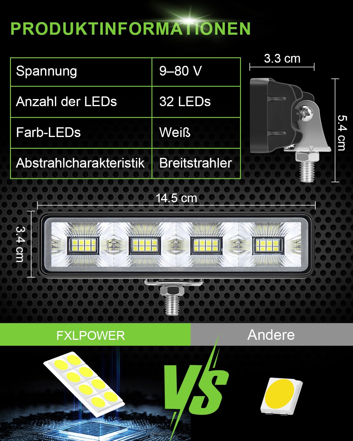 Zestaw 2 reflektorów roboczych LED 14,5 cm, 12 V 24 V | Reflektor cofania, IP65, uchwyt ze stali nierdzewnej M8, do traktorów, koparek i offroad, 3200 lm