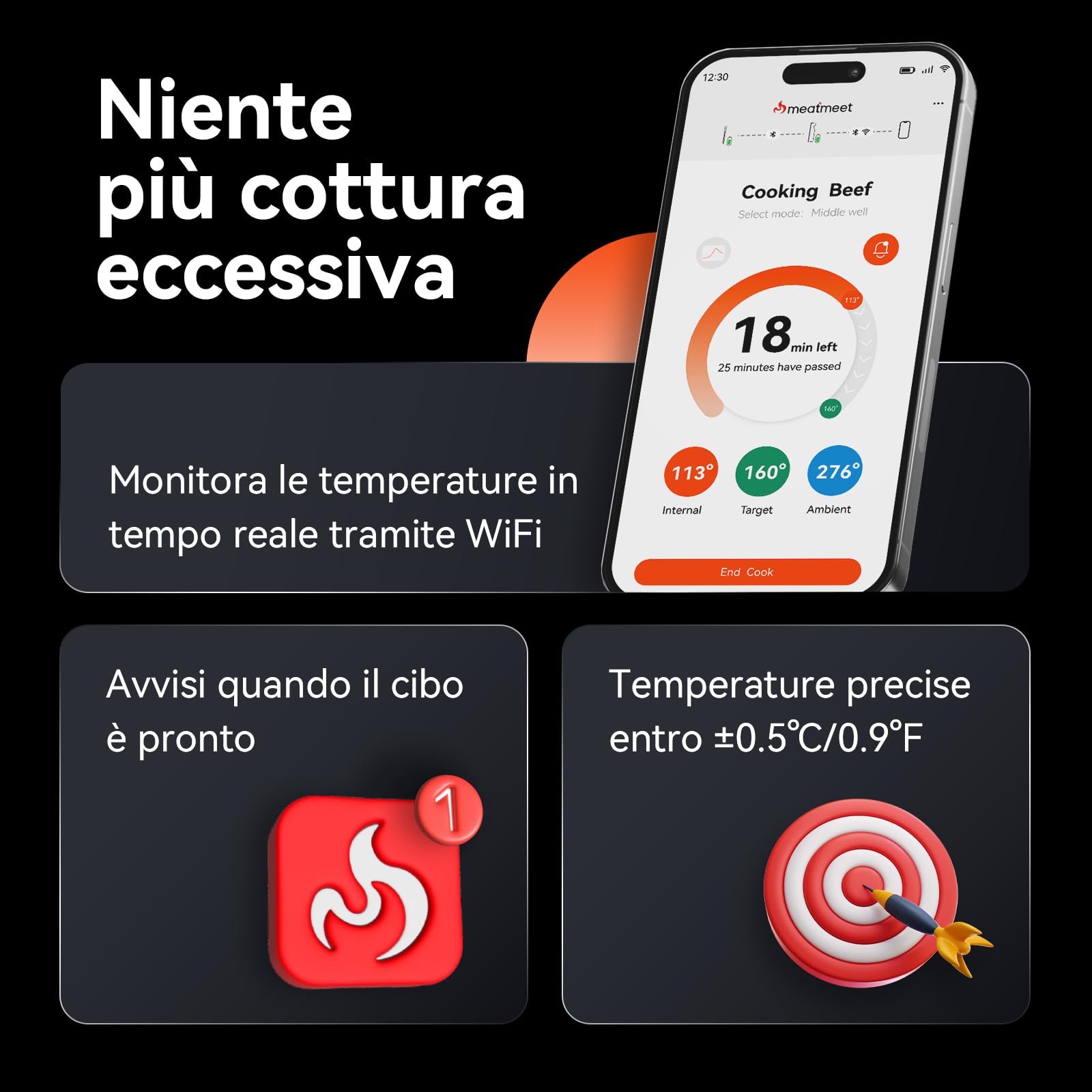 Termometro per carne Wi-Fi | Sonda wireless a lungo raggio per forno, grill, friggitrice ad aria, barbecue | Doppi sensori | IP67 impermeabile