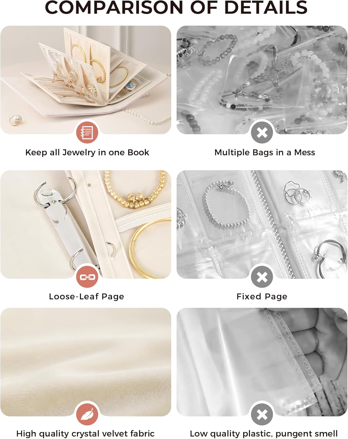 HOMEHIVE Anti-Tarnish Jewelry Organizer Book for Travel - Jewelry Storage Binder with Tangle-Free Divided Compartments & Easy-Find Clear Pouches, Mothers Day Gifts for Women, Cream