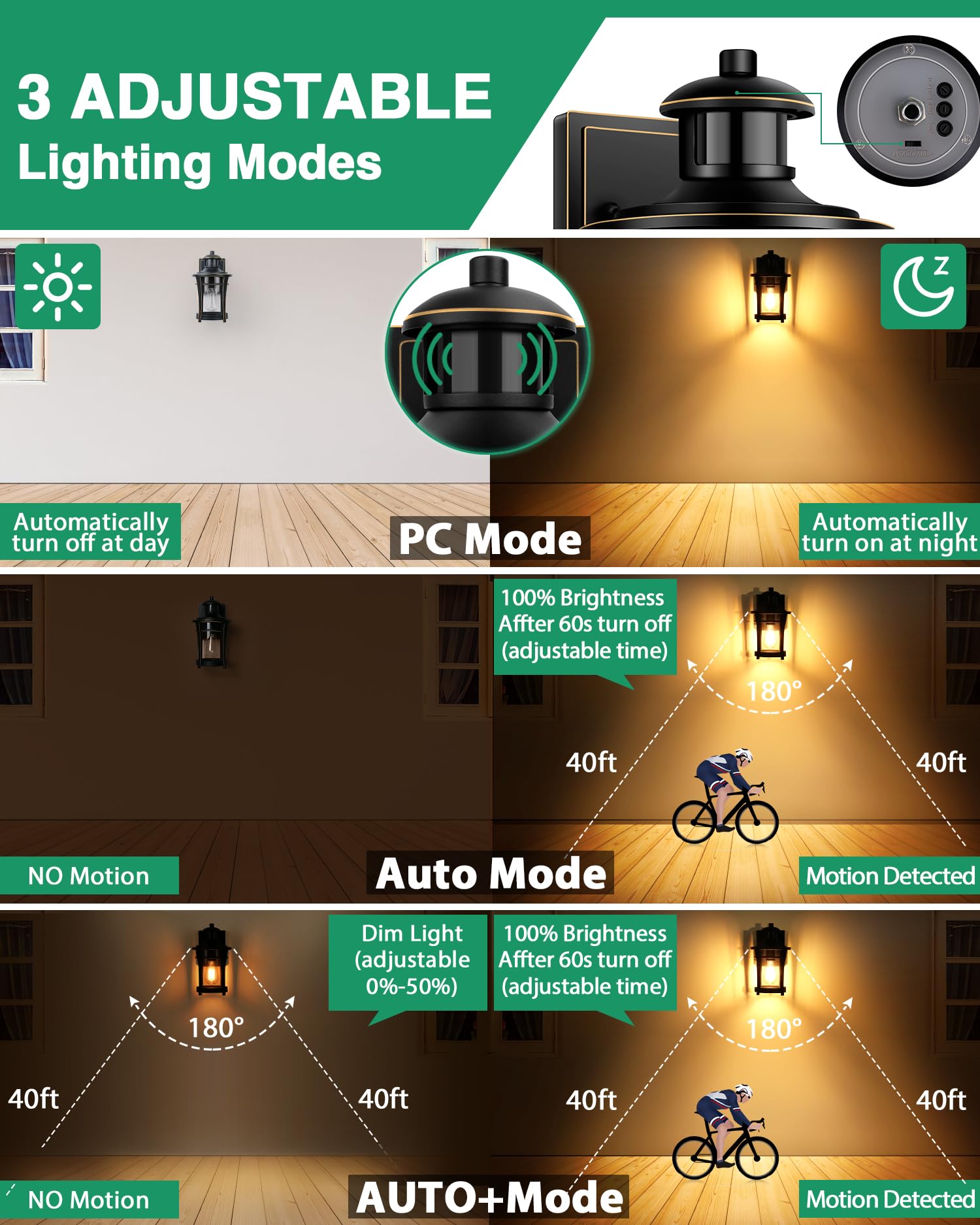 Lamomo Outdoor Wall Lights,Security Motion Sensor Lights Outdoor with Bulb,Waterproof Aluminum Dusk Till Dawn Outside Lights,3 Lighting Modes Wall Lantern Sconce with Sensor for Garden Doorway Black - Image 2