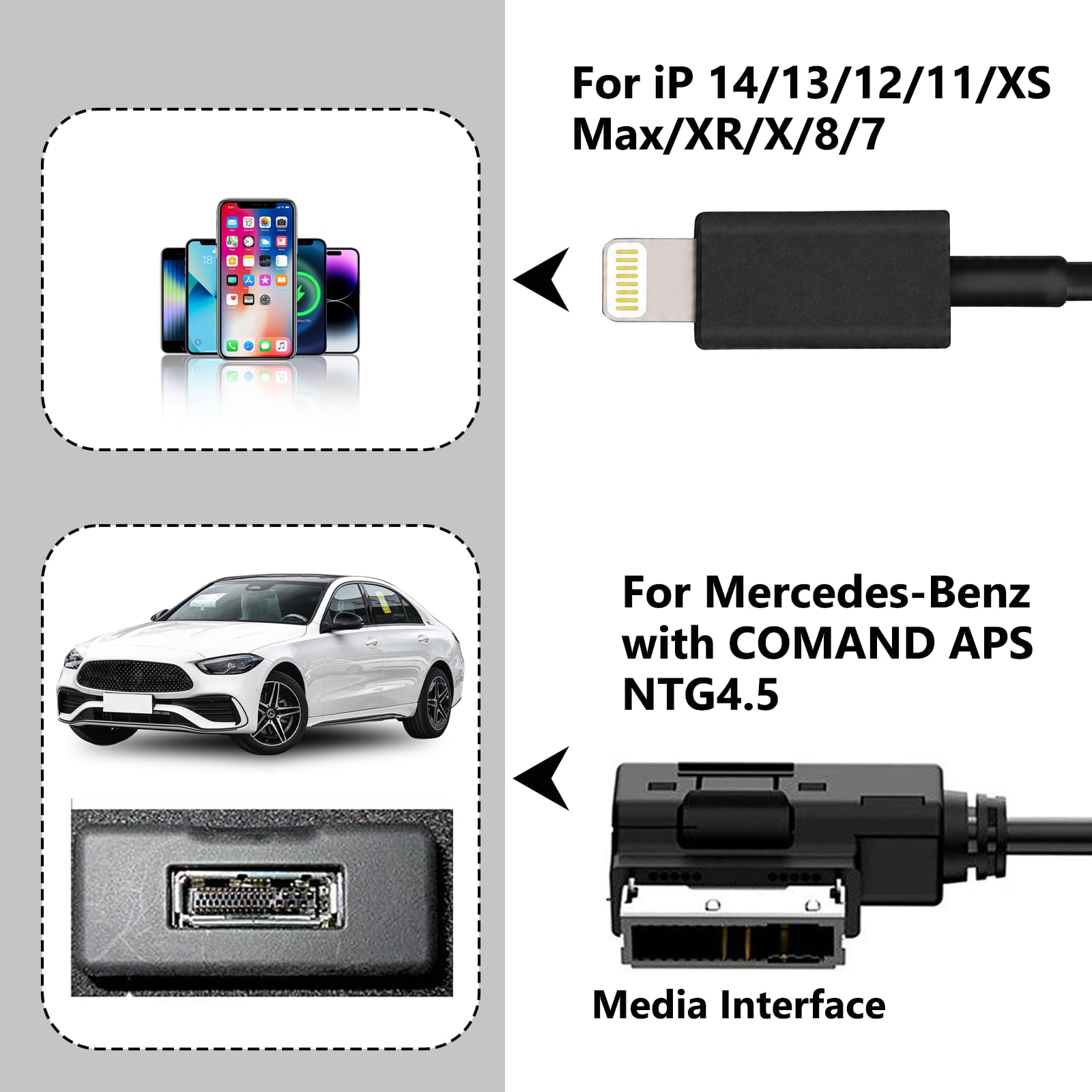 ami 2 in 1 AMI Music Interface Charg Aux Adapter - Media Interface