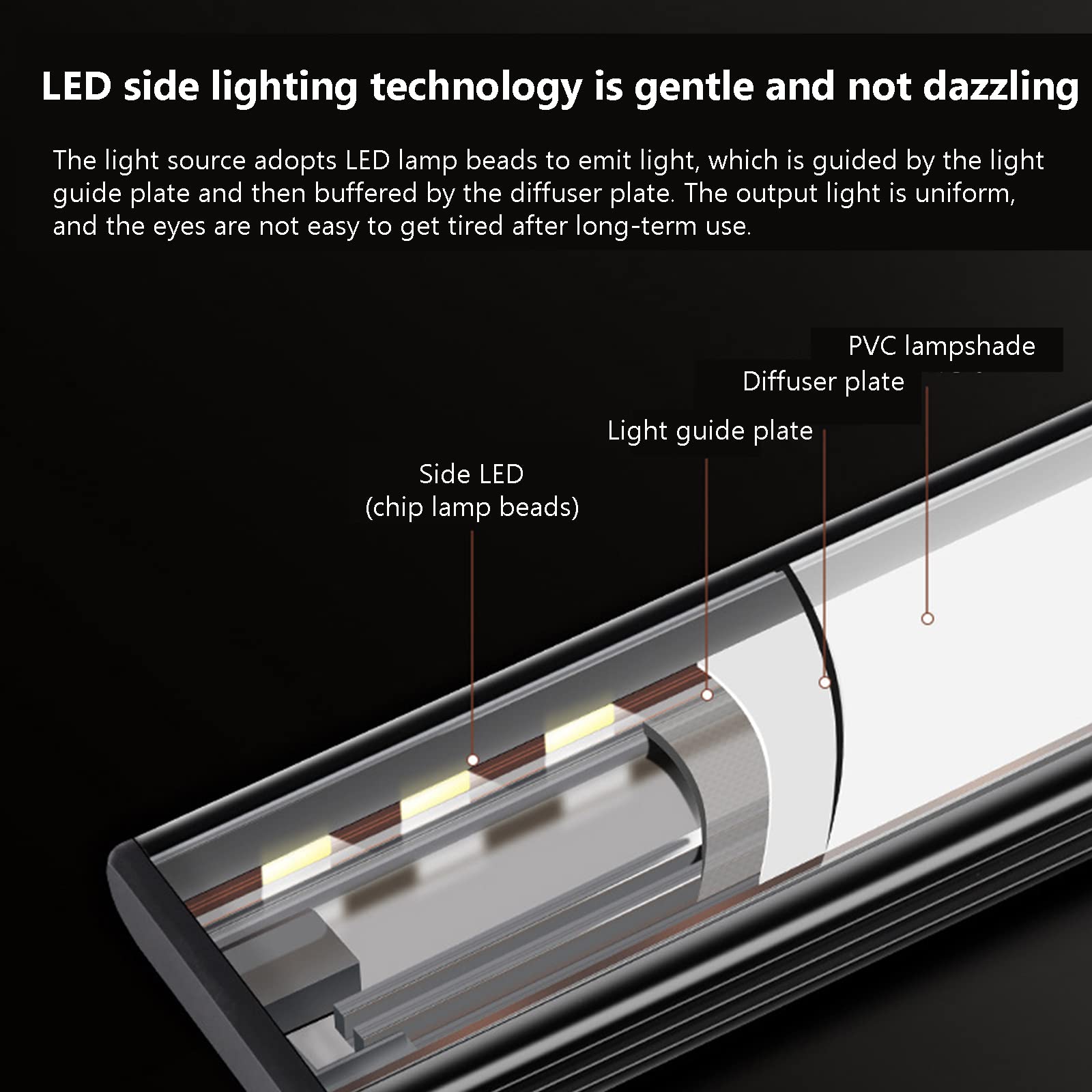 Luz Armario, Luces LED Sensor De Movimiento, Luz De Dormitorio Con Cinta Adhesiva Magnética, 64/104/124LED Luz Inalambrica USB Recargable Para Cocina Escaleras Bajo Armario Pasillo,40cm