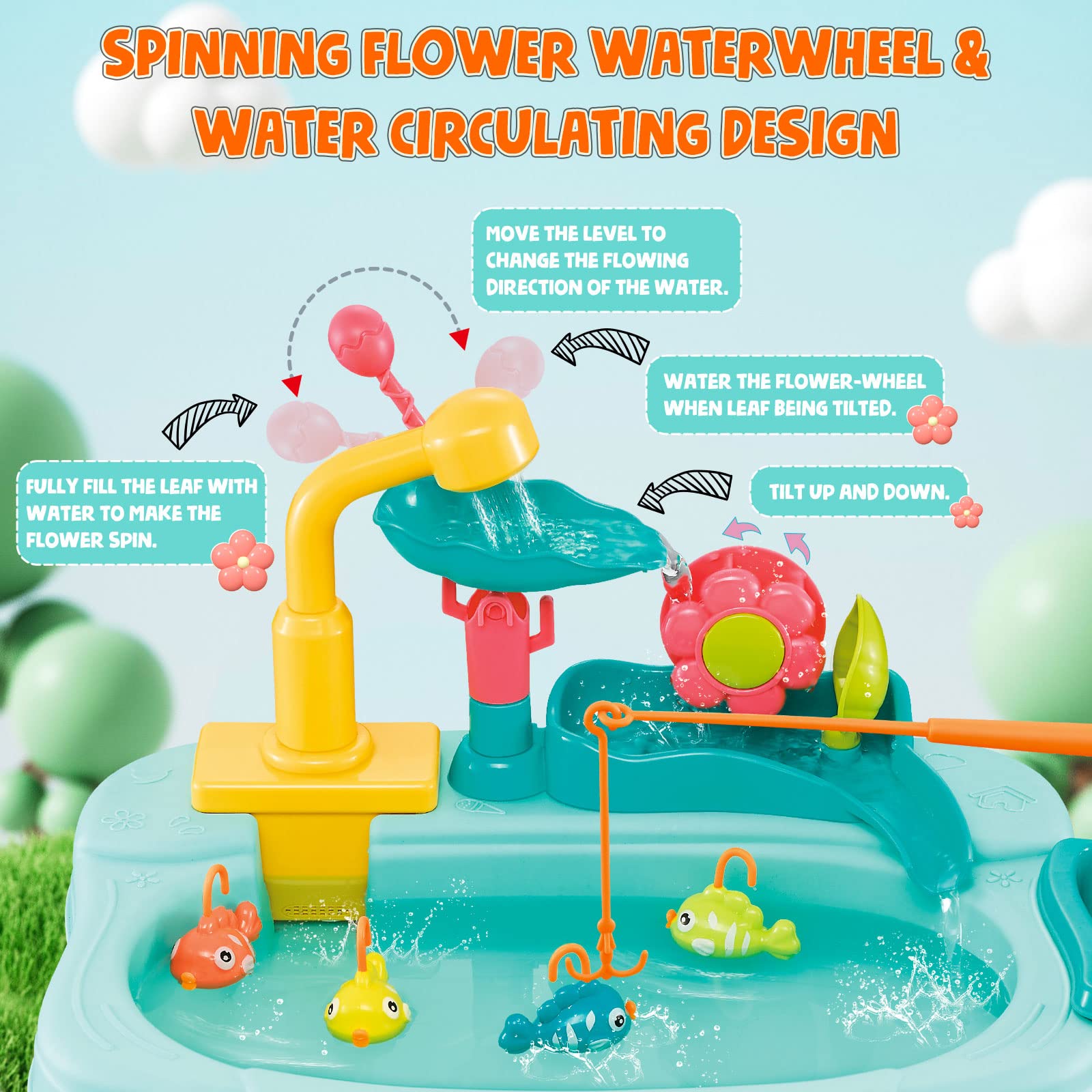 Ark miido Giocattolo per lavello da Cucina Giocattoli per lavello da Cucina, Sistema Automatico di Ciclo dell'Acqua, Giochi di finzione per Ragazze e Ragazzi