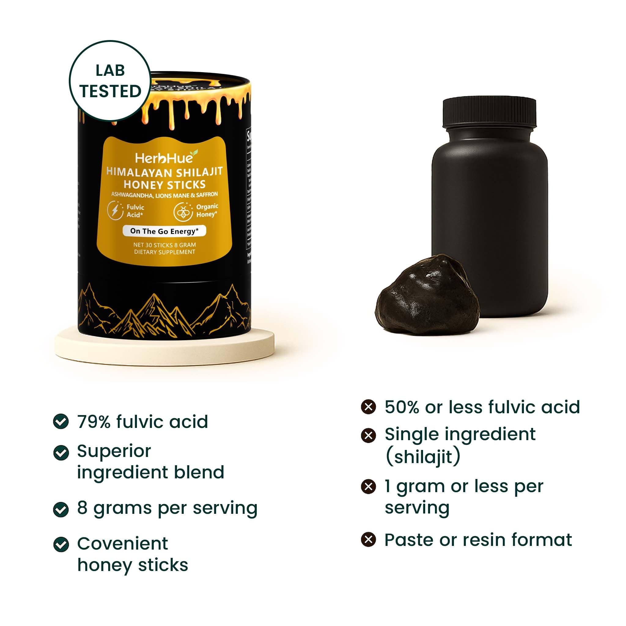 HerbHue - Palitos de shilajit del Himalaya - 30 sobres | 79% de ácido fúlvico | con Ashwagandha, melena de león y azafrán | Mezcla de miel de una sola porción