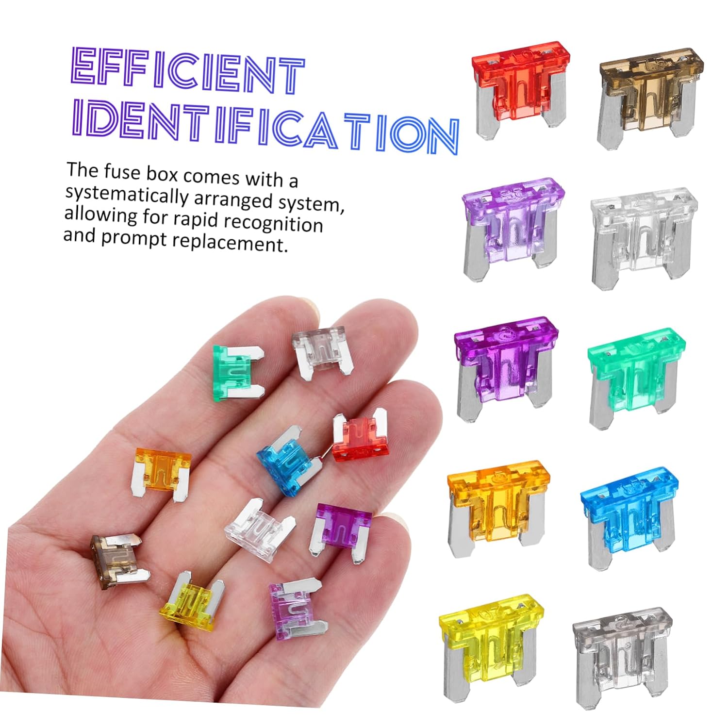 Zerodeko 120pcs Mini Fuse Kit Durable Automotive Fuse Assortment for Rv Boat Truck Camper Compact Storage Case for Easy Access Travel Essential Automotive Parts