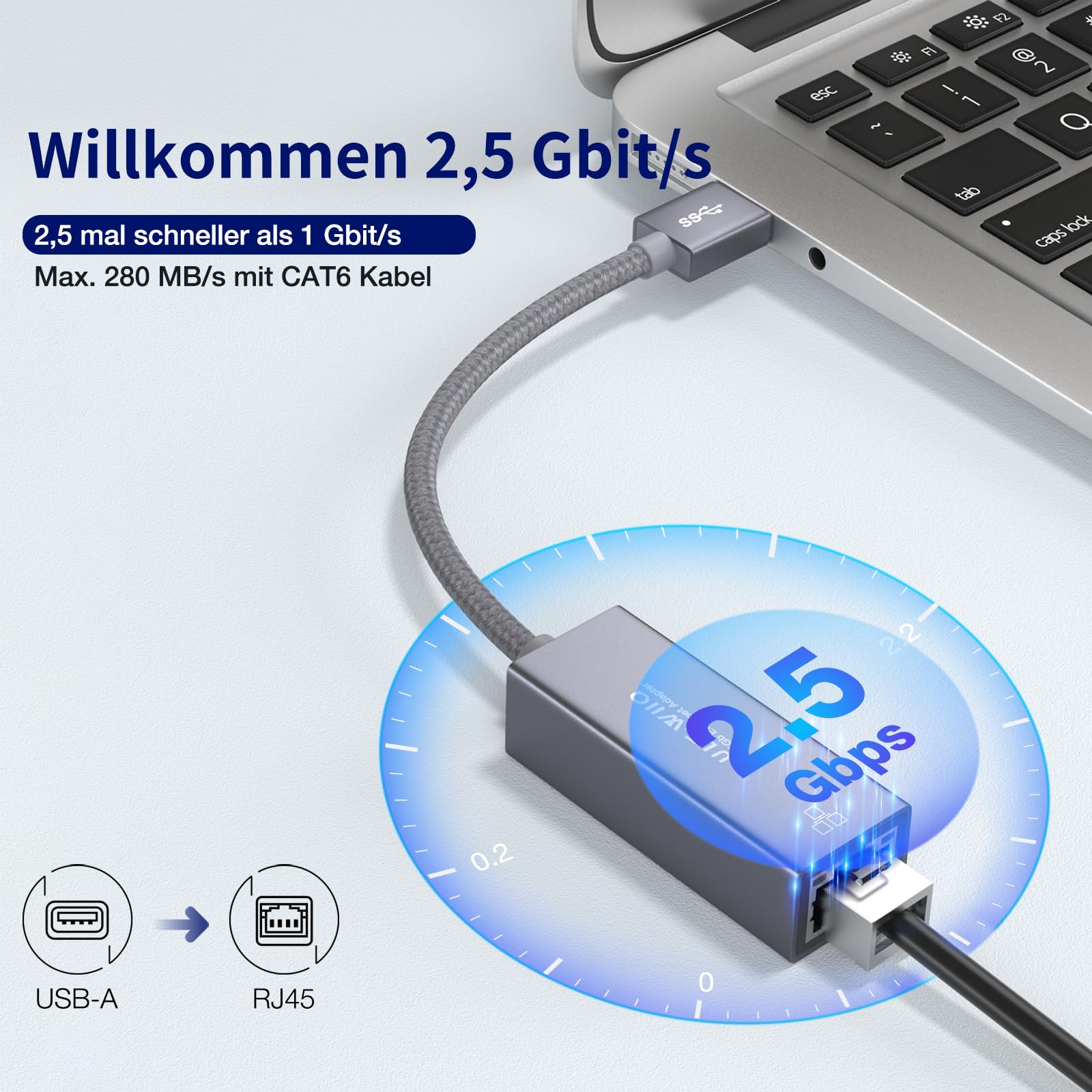 OHBUYAGN USB 5G LAN Adapter | 5000Mbps Ethernet Auf RJ45 | Für Laptop, PC & Linux