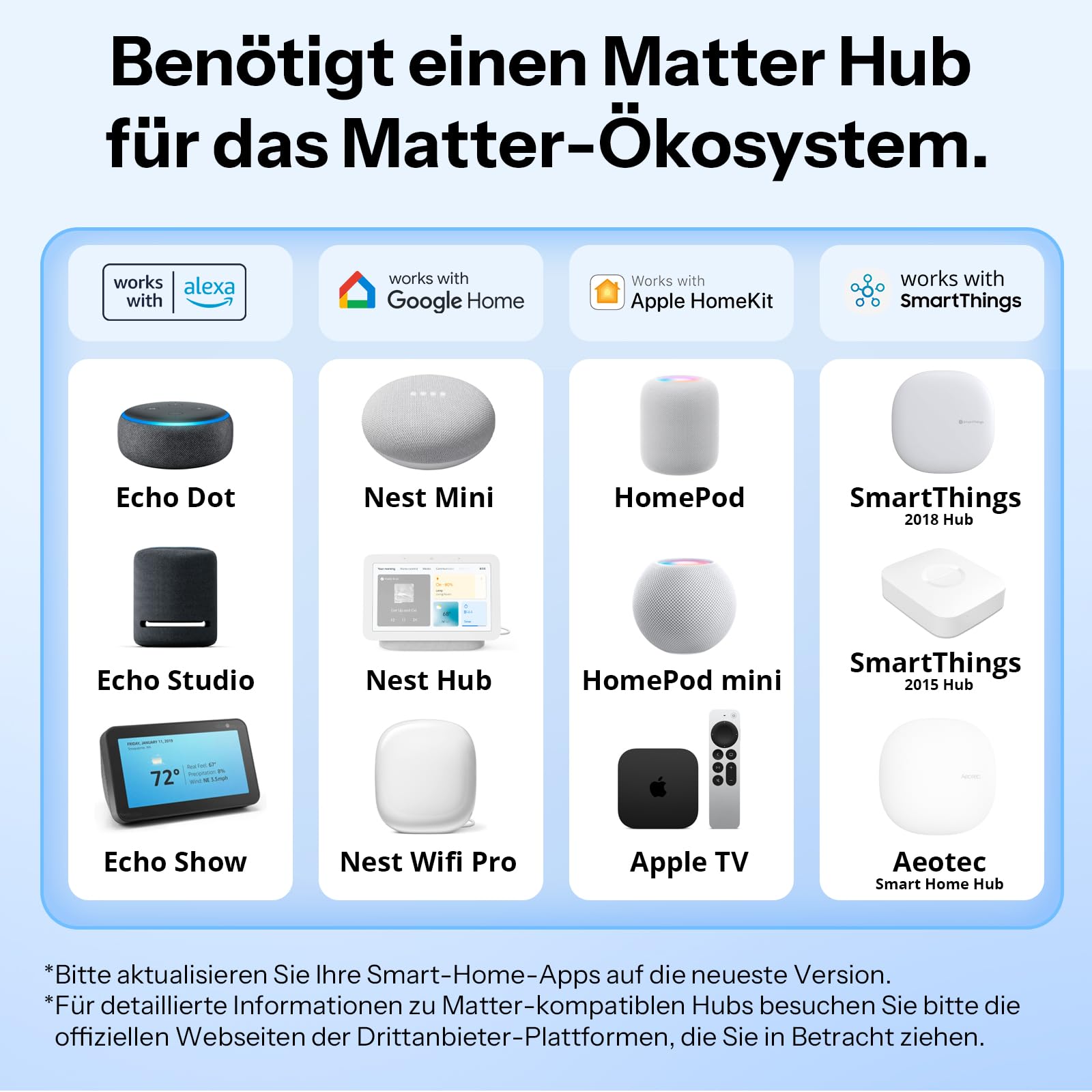 SONOFF S61s Smart Steckdosen 16A/3840W – Fern- & Sprachsteuerung für ein sichereres und smarteres Leben | Energieüberwachung & Zeitschaltuhr | Matter-kompatibel mit Alexa, Google und HomeKit(4er-Pack)