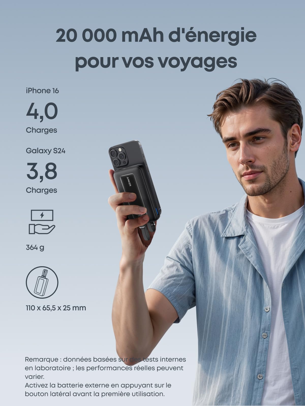 Anker Zolo Batterie Externe 20 000 mah, modèle 2025 amélioré