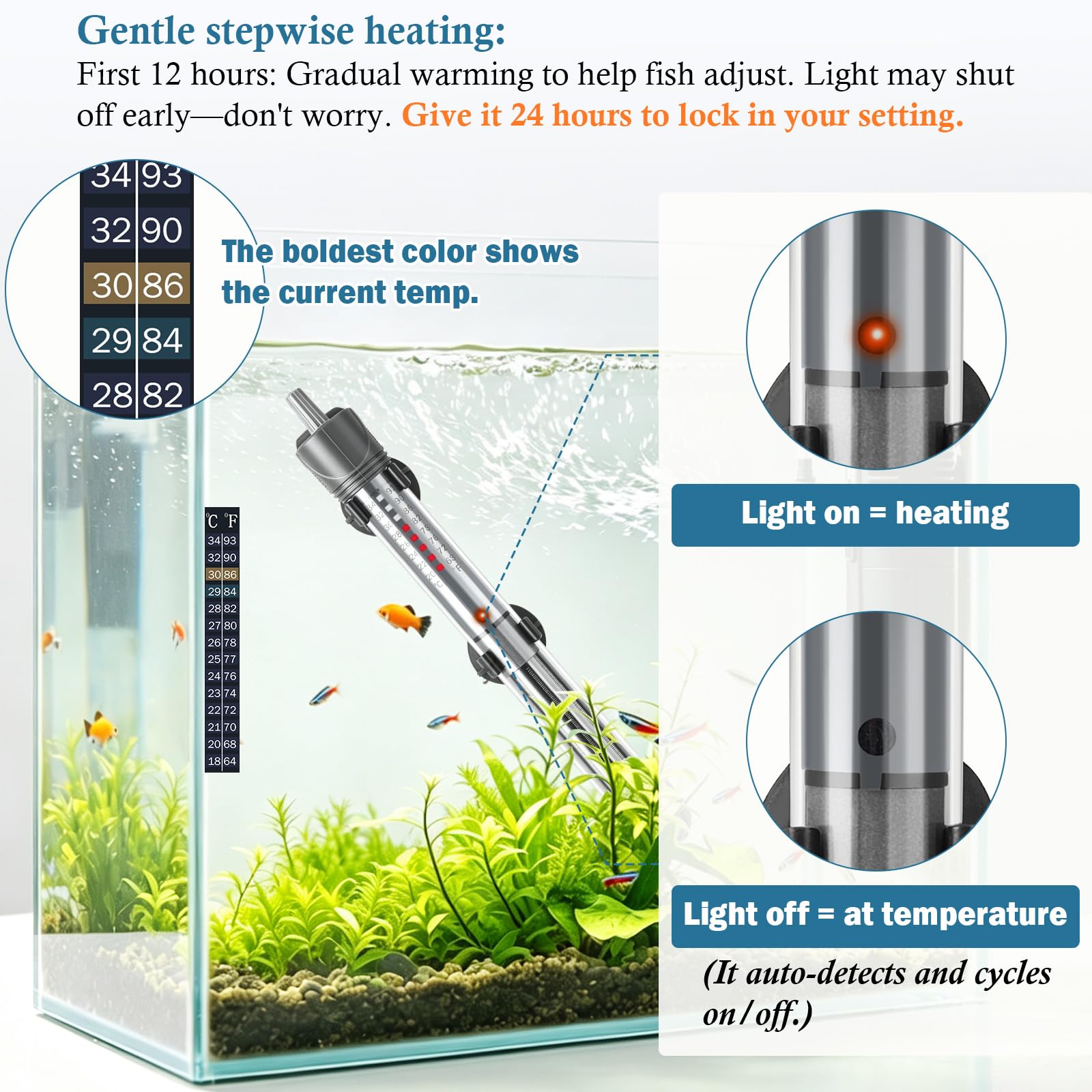 HITOP Chauffe-aquarium réglable 50 W 100 W 300 W avec thermomètre, 100W-grey