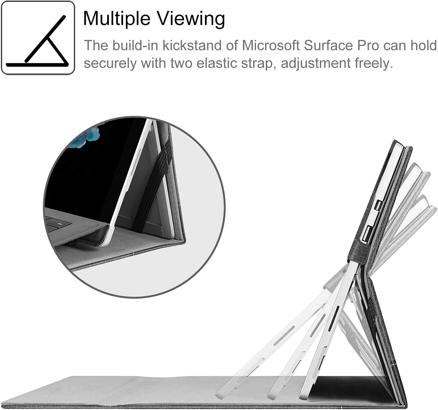 FINTIE Case Compatible with Microsoft Surface Pro 7 Plus/Pro 7 / Pro 6 / Pro 5 / Pro 4 / Pro 3, 12.3-inch Portfolio Business Cover with Pocket, Compatible with Type Cover Keyboard, Gray