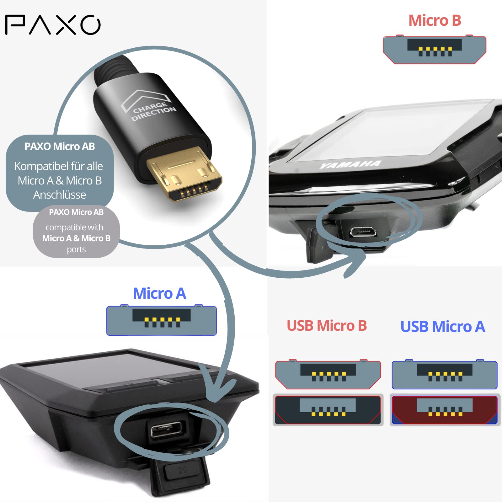1 m kabel przyłączeniowy OTG USB, kabel MICRO-USB na MICRO-USB, kabel do transmisji danych, kabel do ładowania, USB 2.0, czarny