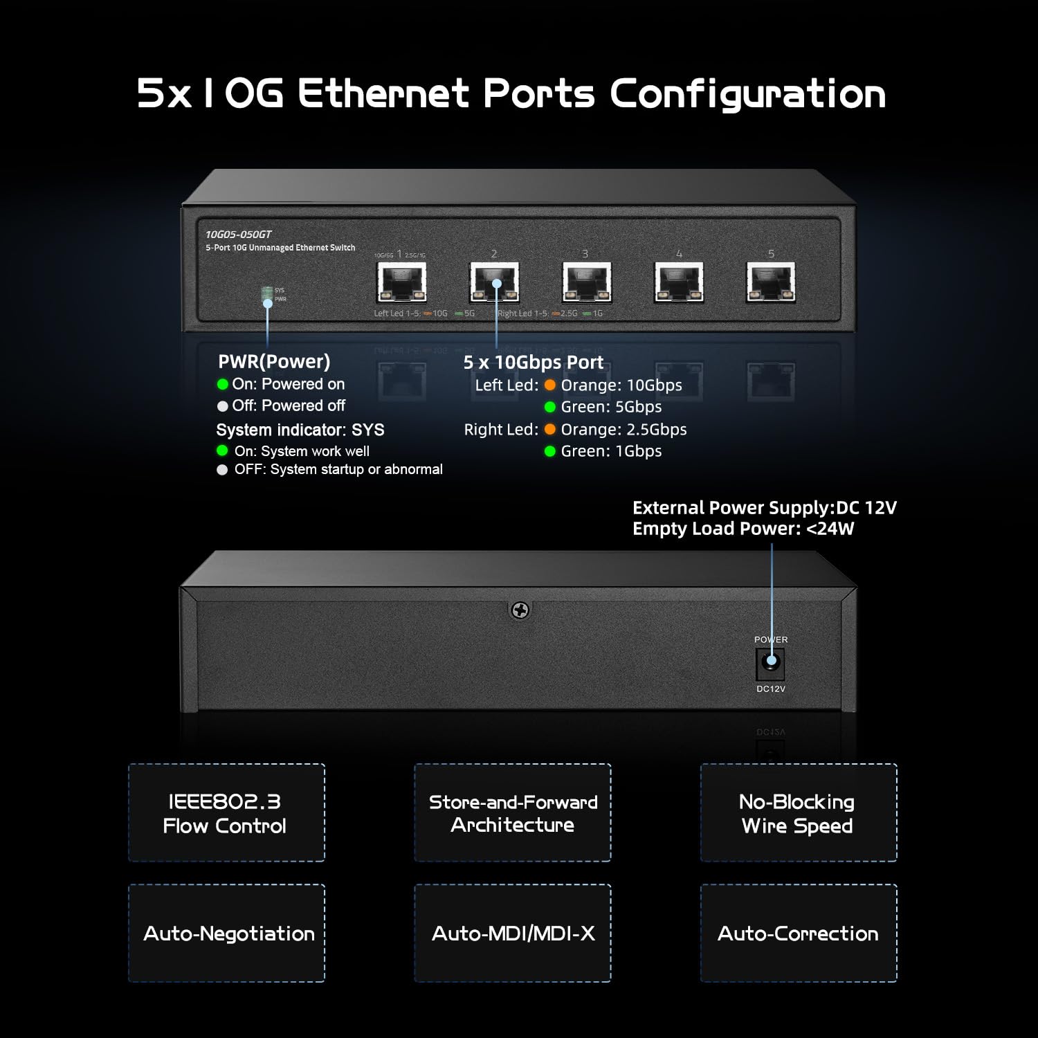 5 Port 10 Gigabit Unmanaged-Switch, 5x10G RJ45 Ethernet, unterstützt 1G/2,5G/5G/10G, 160 Gbit/s Bandbreite, Metall-Desktop-Binardat-Netzwerk-Switch, für Gaming, NAS, kleine Unternehmen, Plug & Play