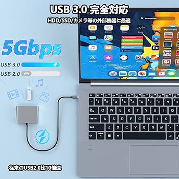 Amazon | USB C HDMI アダプタ 3in1-4K@30Hz解像度出力/100W PD