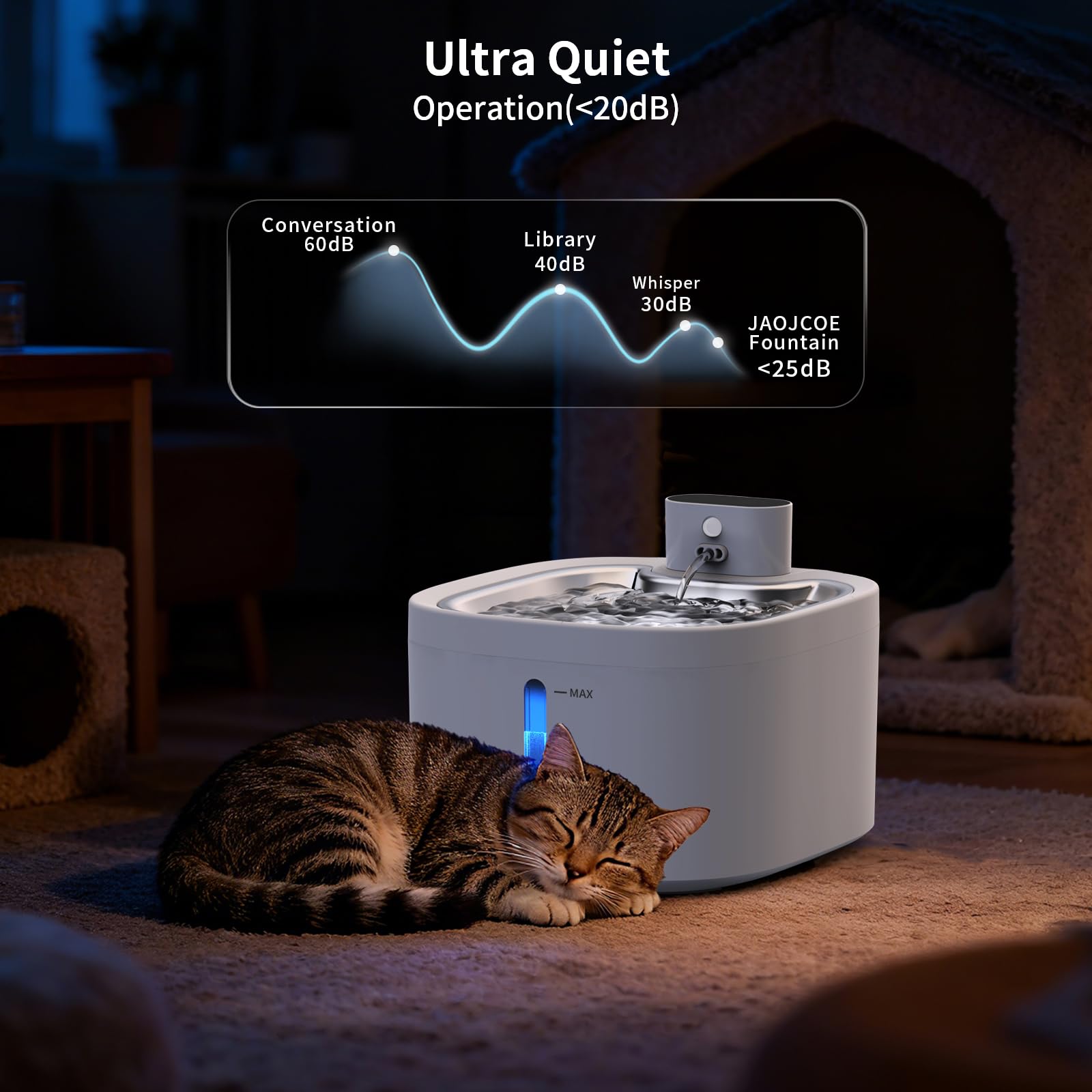 Wireless Cat Water Fountain, 118oz/3.5L Battery Operated Pet Water Dispenser with Stainless Steel Tray, Ultra Quiet Automatic Fountain with Motion Sensor for Cats Dogs (Cat Fountain+8Filters) - image 5