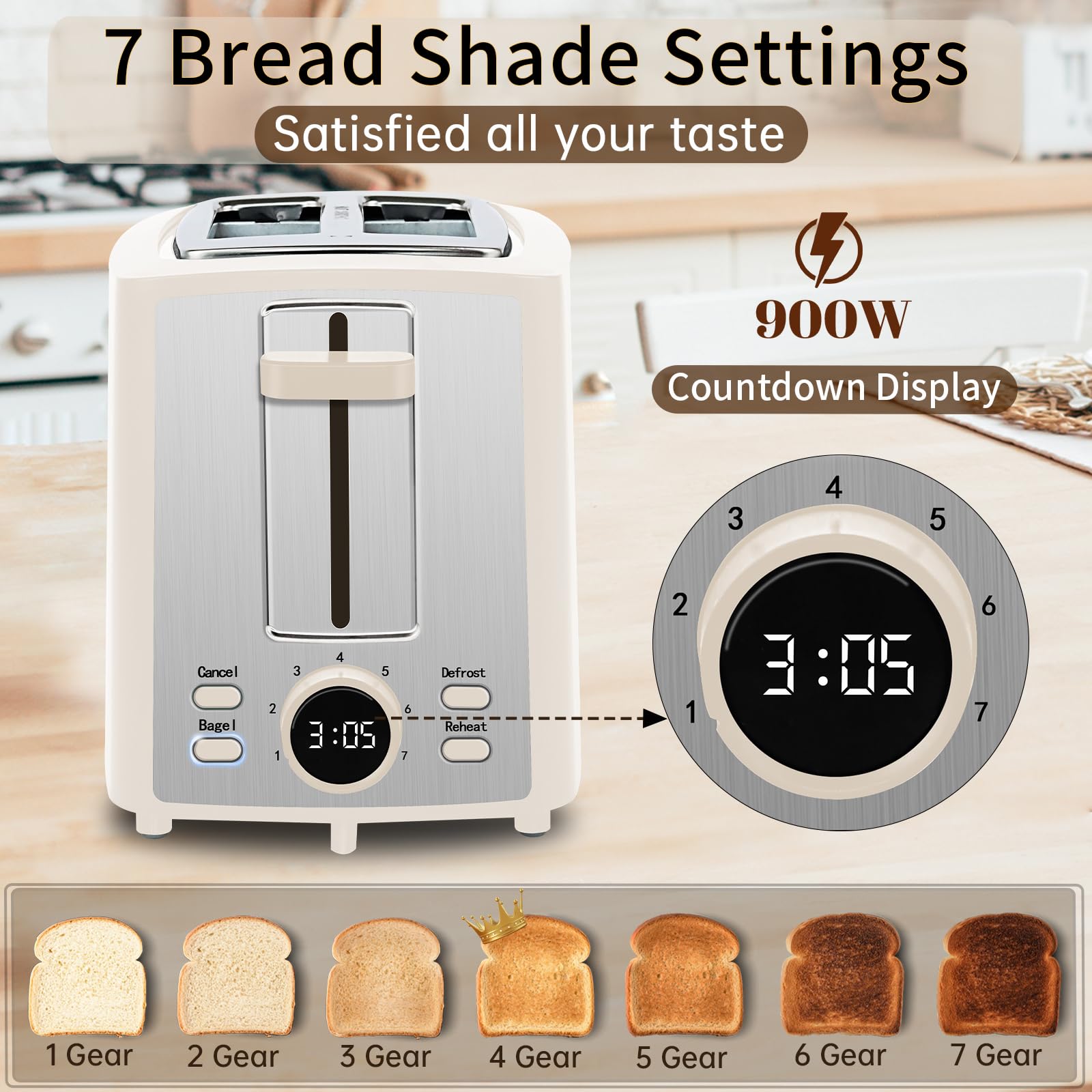 SEEDEEM 2-Slice Toaster - LCD Display & Bagel Mode -2 SEEDEEM 2-Slice Toaster - LCD Display & Bagel Mode -2
