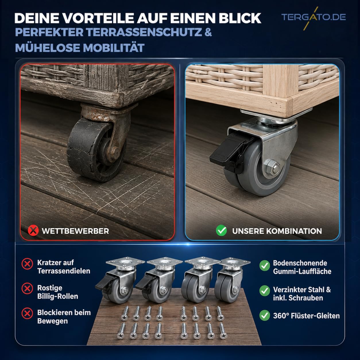 Set di 16 ruote per poltrona da spiaggia con freno, portata 1280 kg, ruote doppie da 50 mm con viti, non danneggiano il pavimento, per sedie da spiaggia, pallet e lounge (8 con blocco, 8 senza)