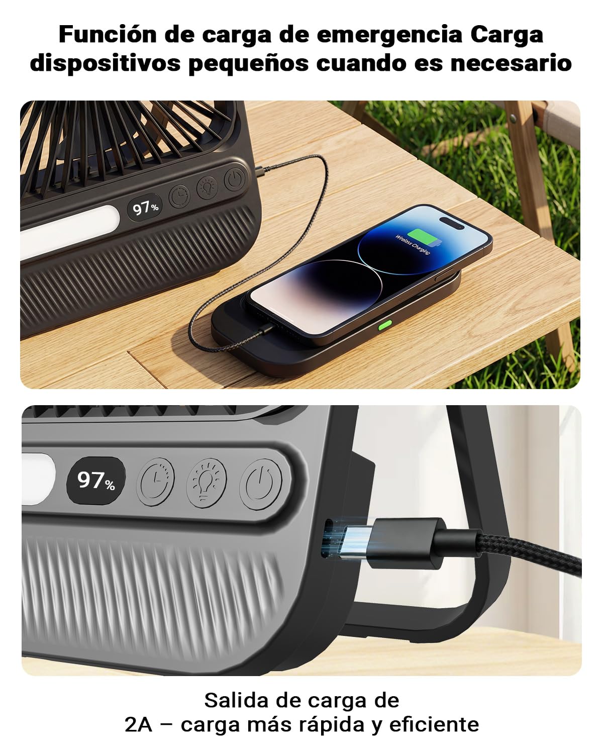 Ventilador Portátil de Viaje 7 Pulgadas con Luz, hasta 28H Autonomía,Ultra Delgado 1.4 Pulgadas,Temporizador 8H,42dB,4 Velocidades,Inclinación 180°,Ventilador de Escritorio Recargable con Pantalla LED