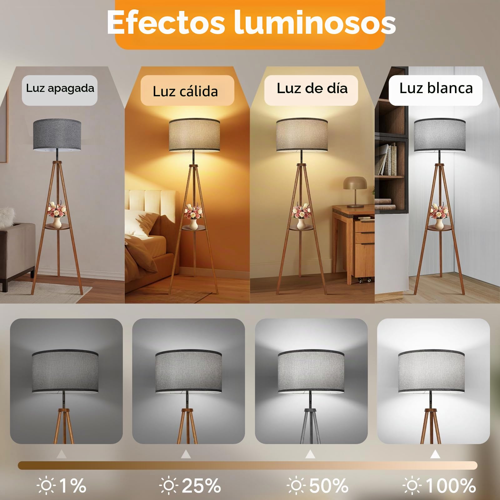 OUTON Pantallas de lámpara de tambor grandes grises para lámparas de pie, 16 pulgadas superior x 16 pulgadas inferior x 9 pulgadas de alto, fácil de montar, lámparas de pie y antorchas, pantallas de