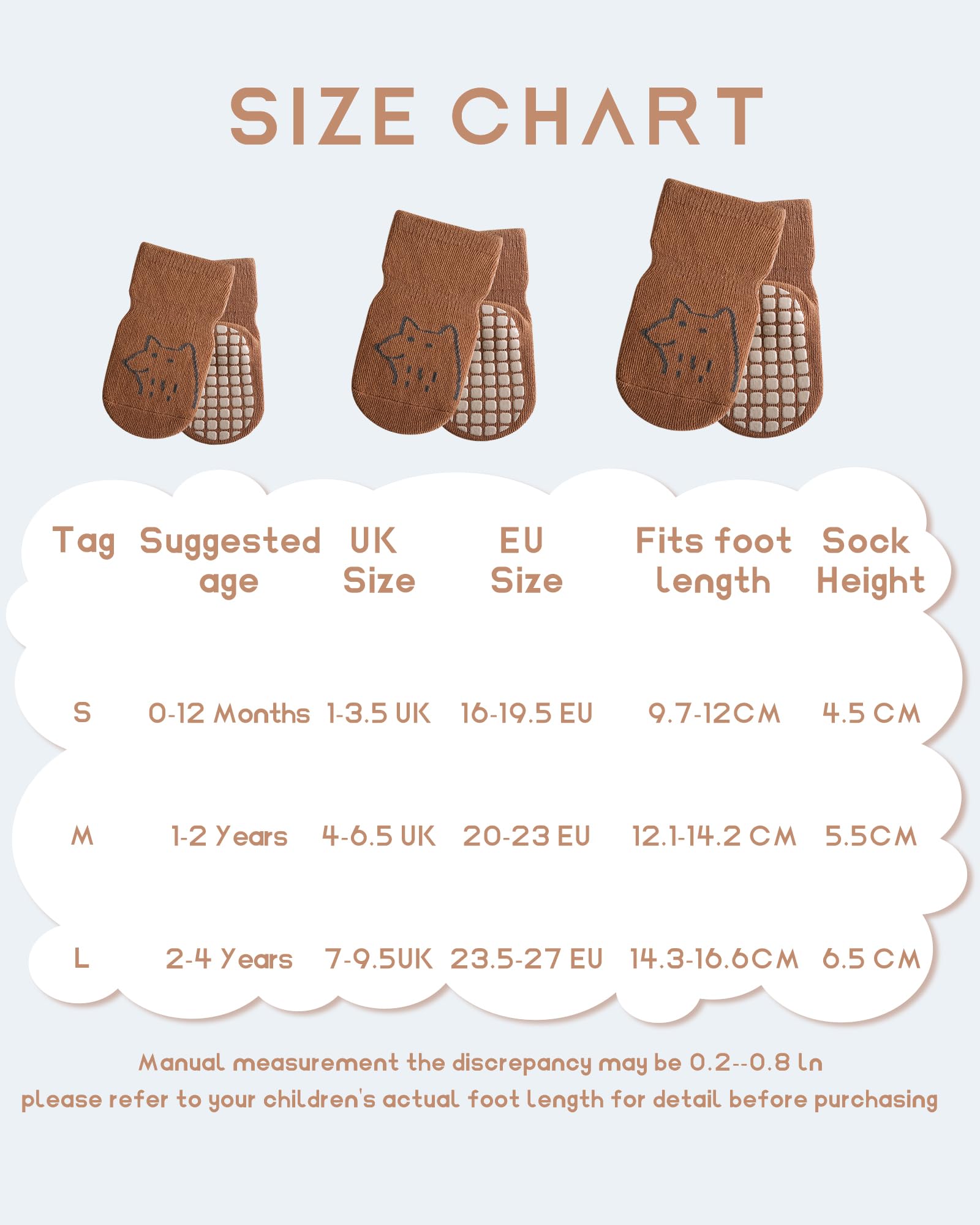 Witwot 5 Pairs Baby Socks Non Slip Toddler Socks Kids Cotton Grip Socks Anti Skid with Gripper Cartoon Pattern for Boys Girls 0-4 Years, Color-A, 1-2 Years 3